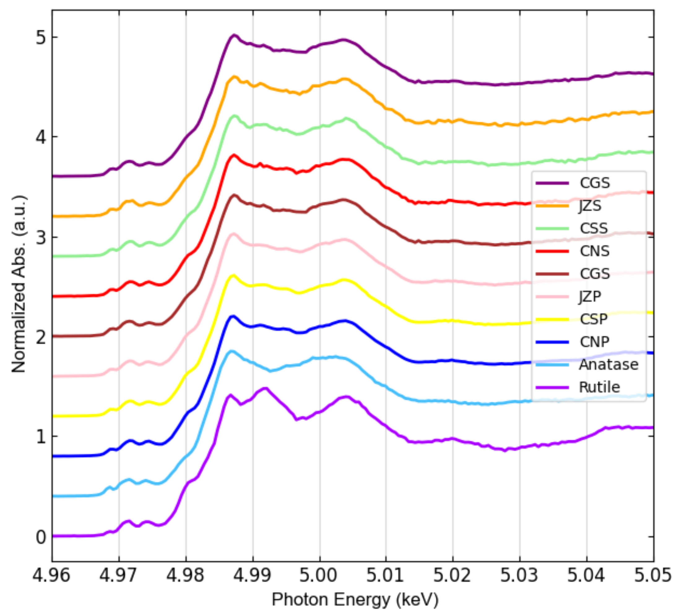 Nanomaterials 12 00744 g004