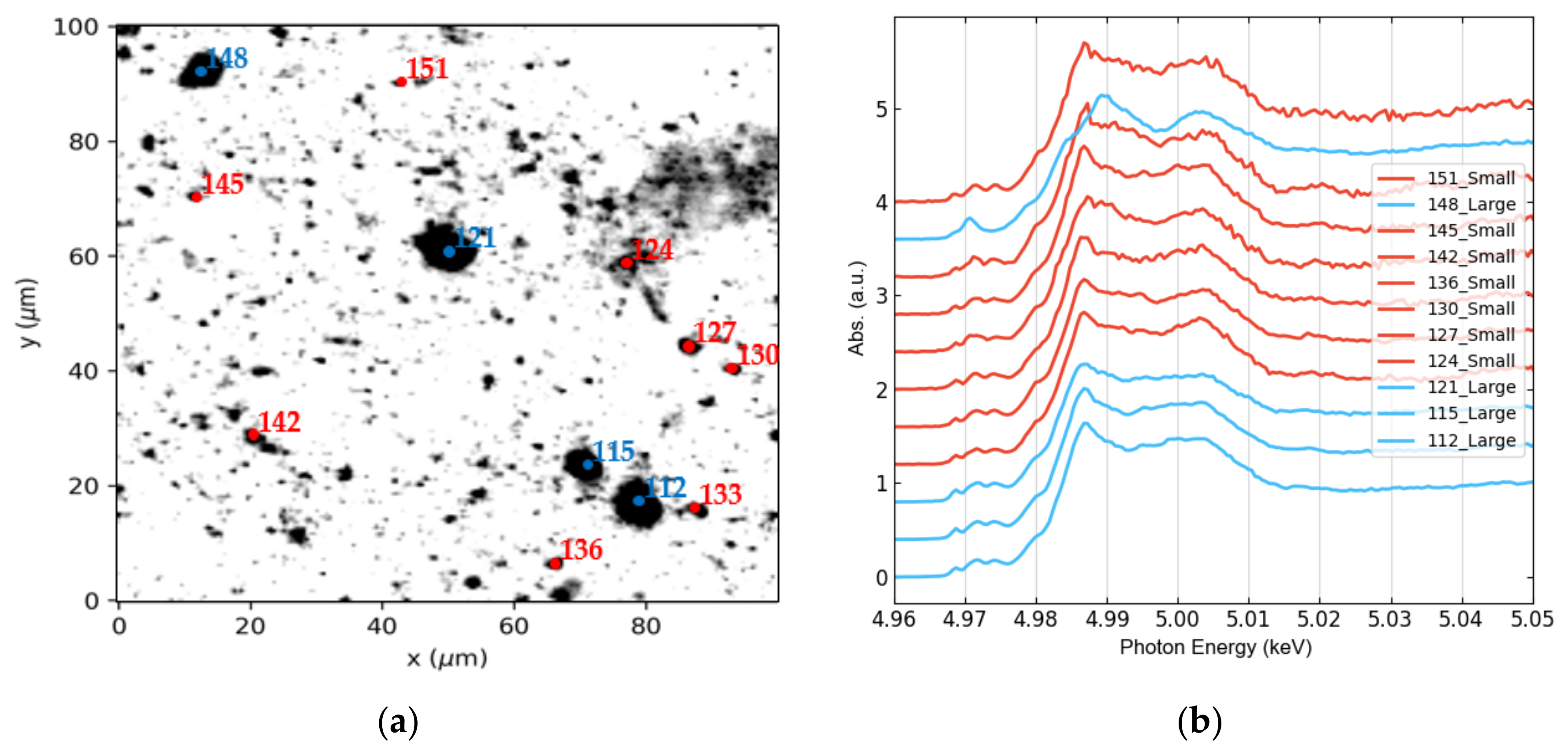 Nanomaterials 12 00744 g005