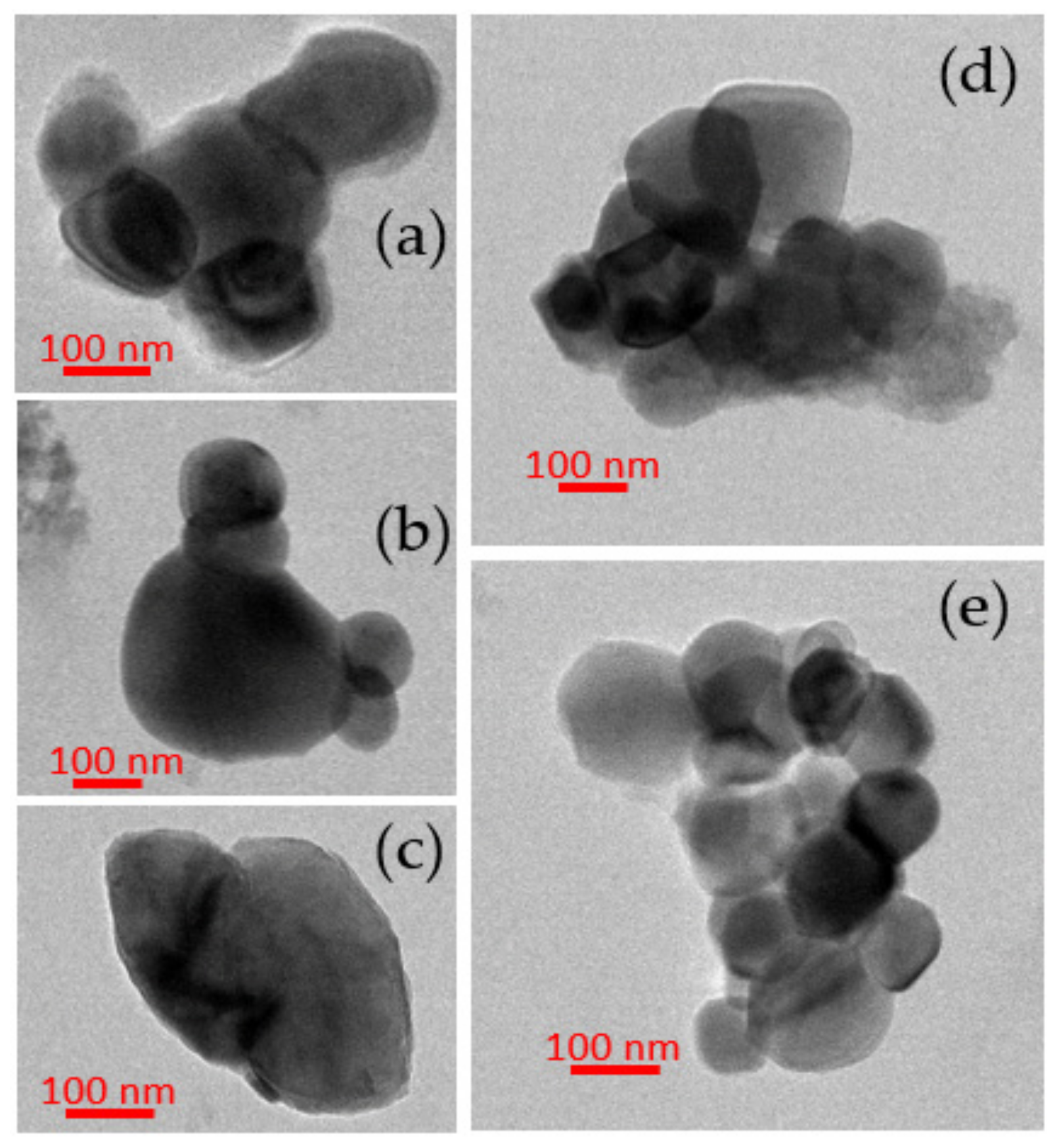 Nanomaterials 12 00744 g008