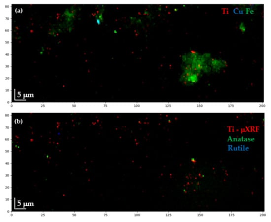 Nanomaterials 12 00744 g0a6 550