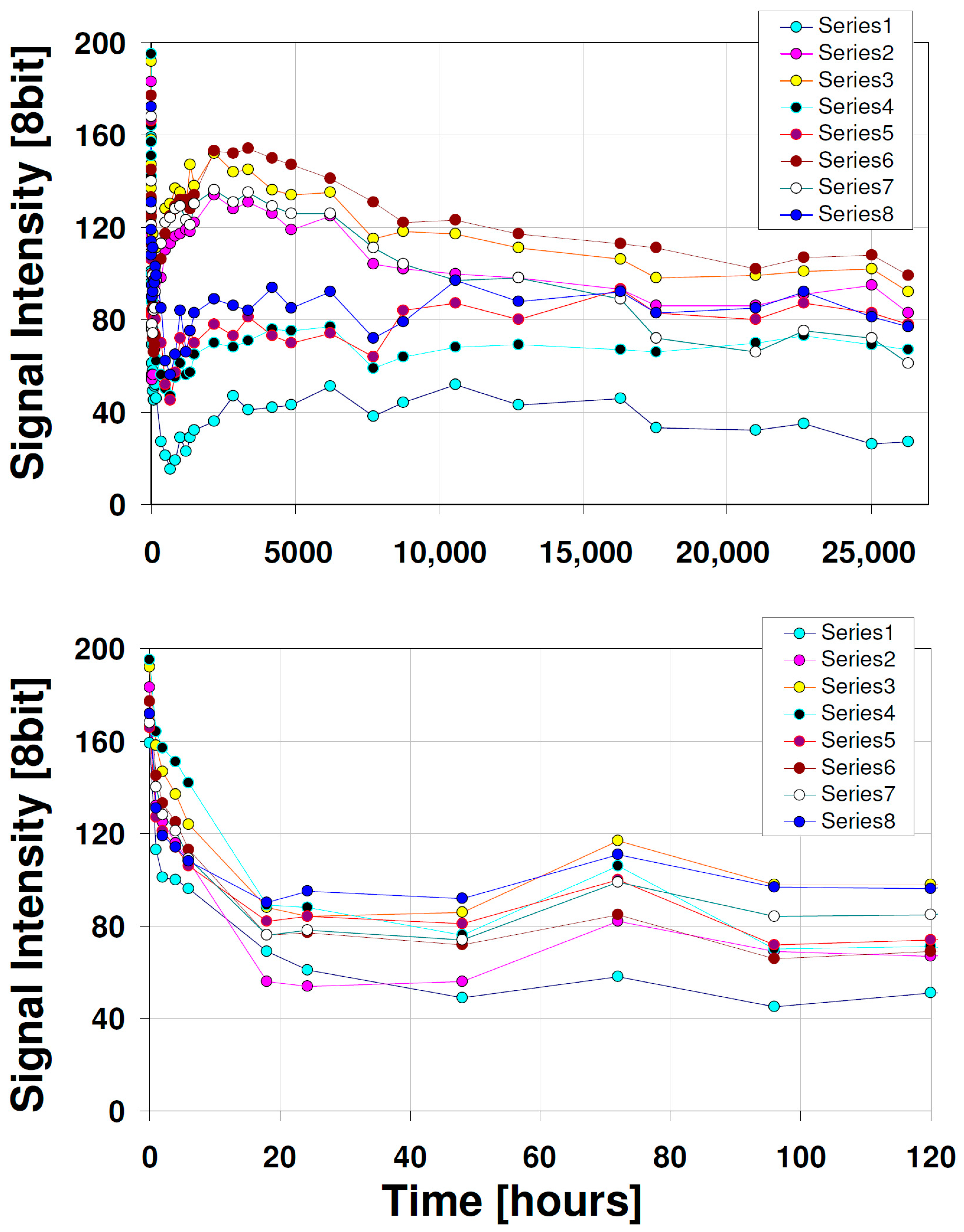 Nanomaterials 12 00745 g004