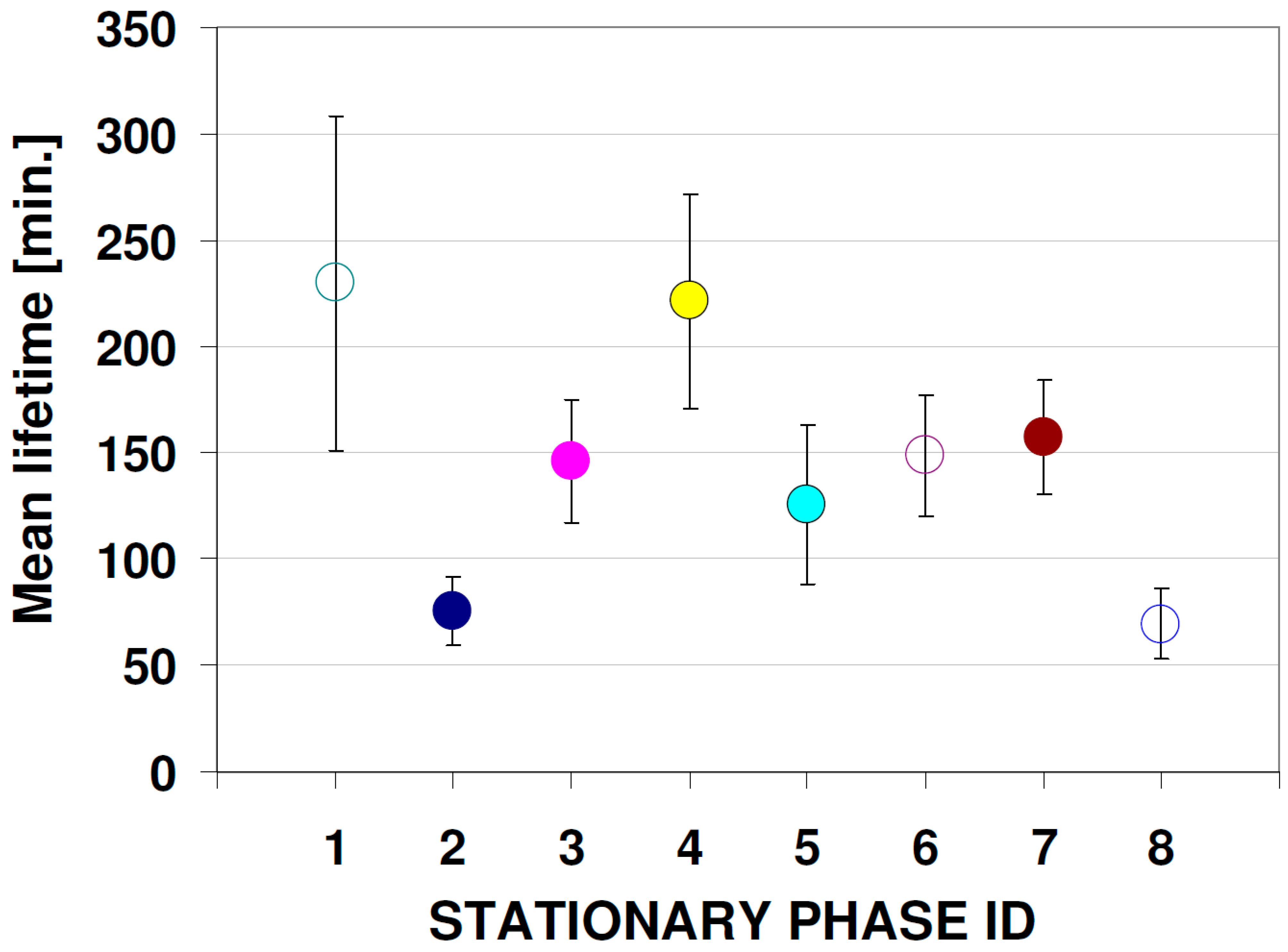 Nanomaterials 12 00745 g005