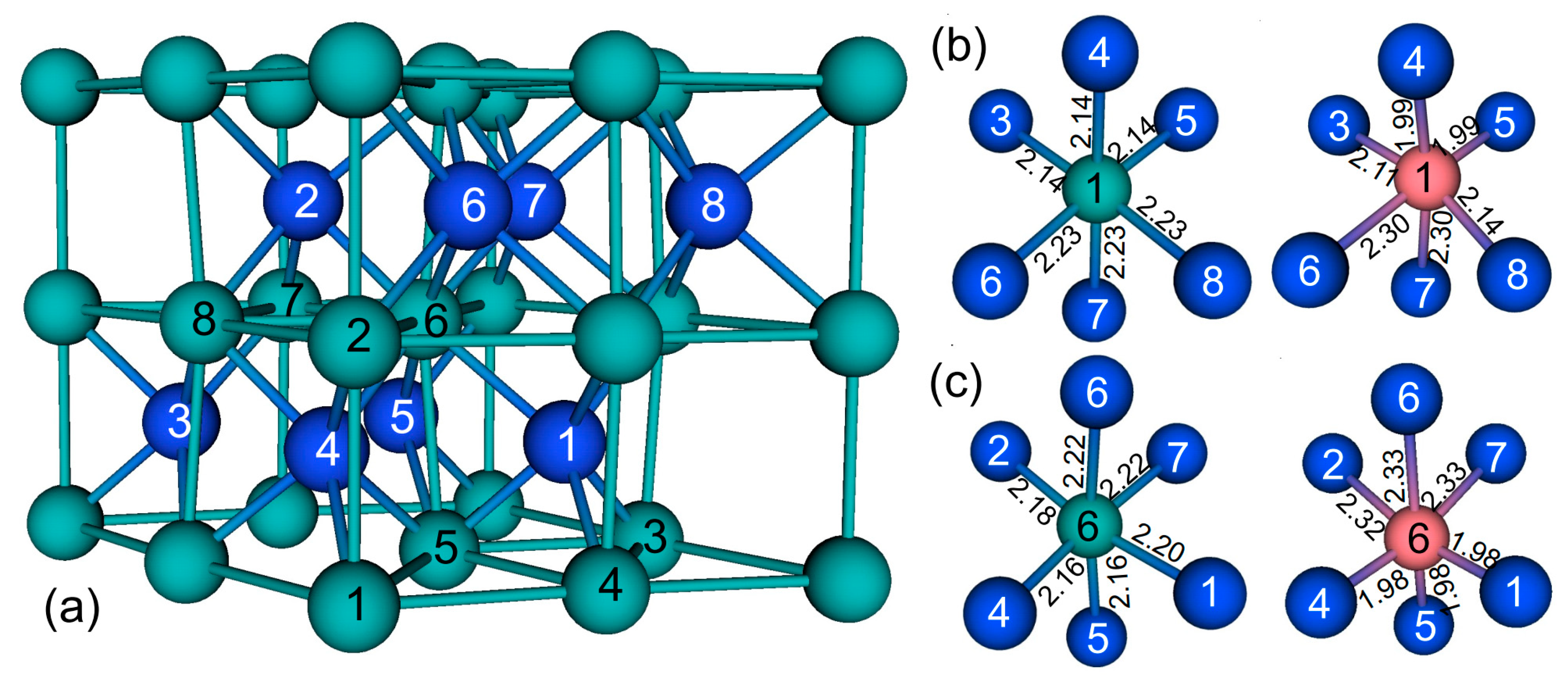 Nanomaterials 12 00747 g001 Nanomaterials 12 00747 g001