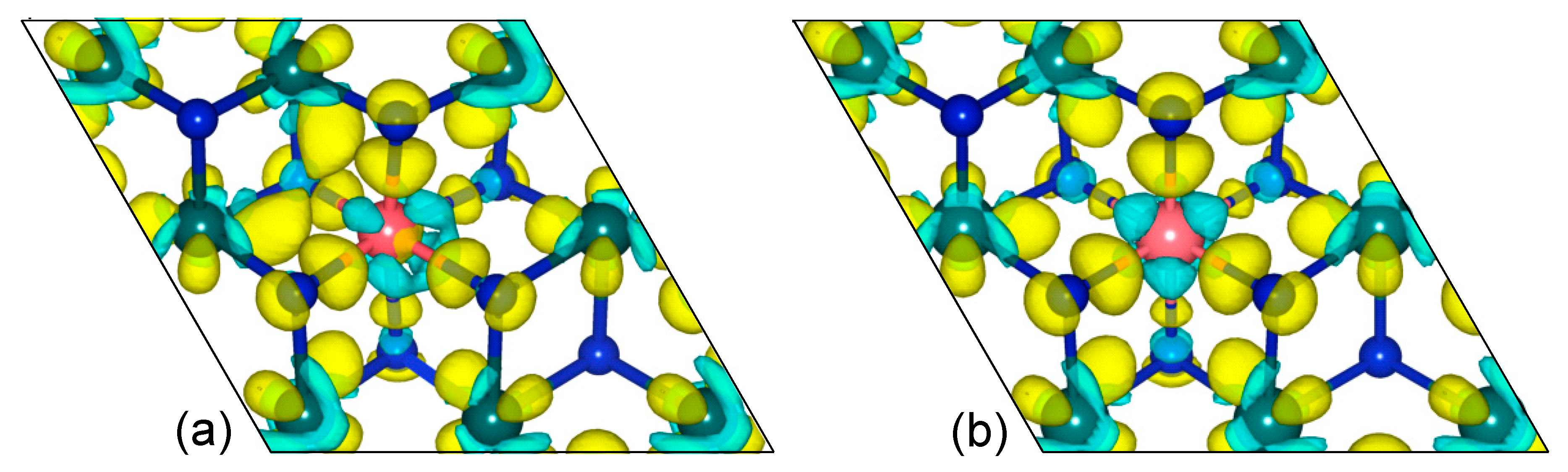 Nanomaterials 12 00747 g002 Nanomaterials 12 00747 g002