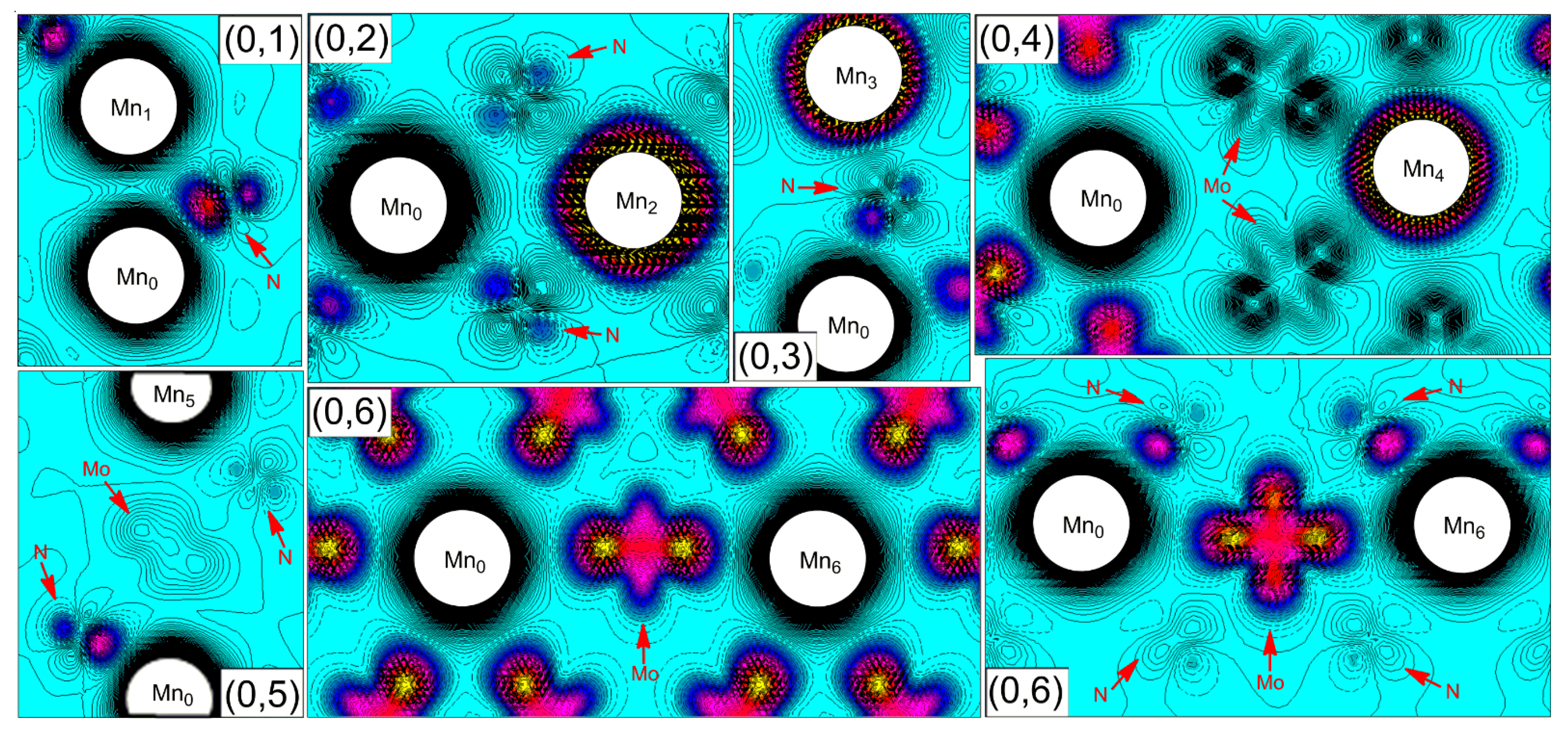 Nanomaterials 12 00747 g007 Nanomaterials 12 00747 g007