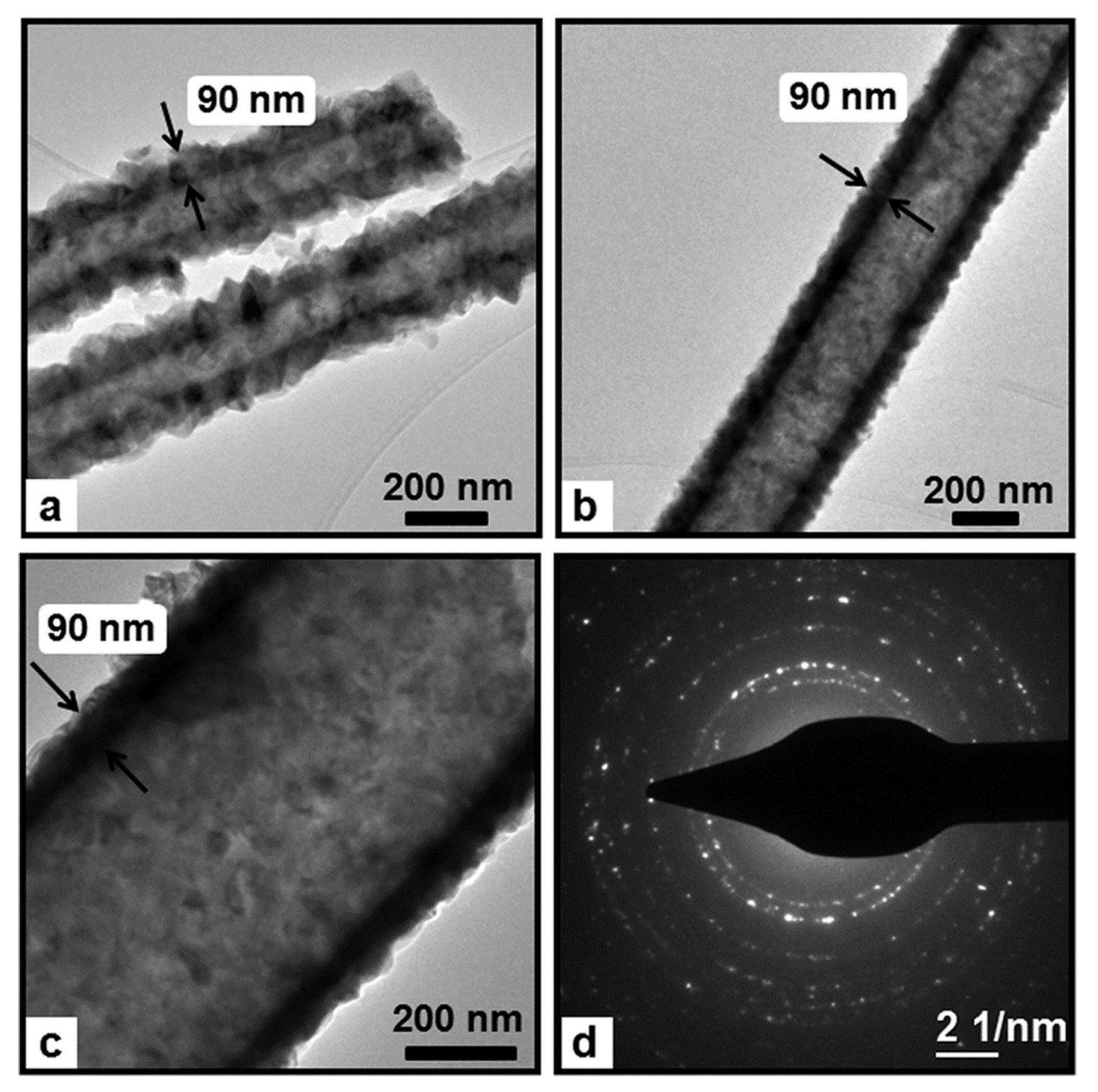 Nanomaterials 12 00756 g003