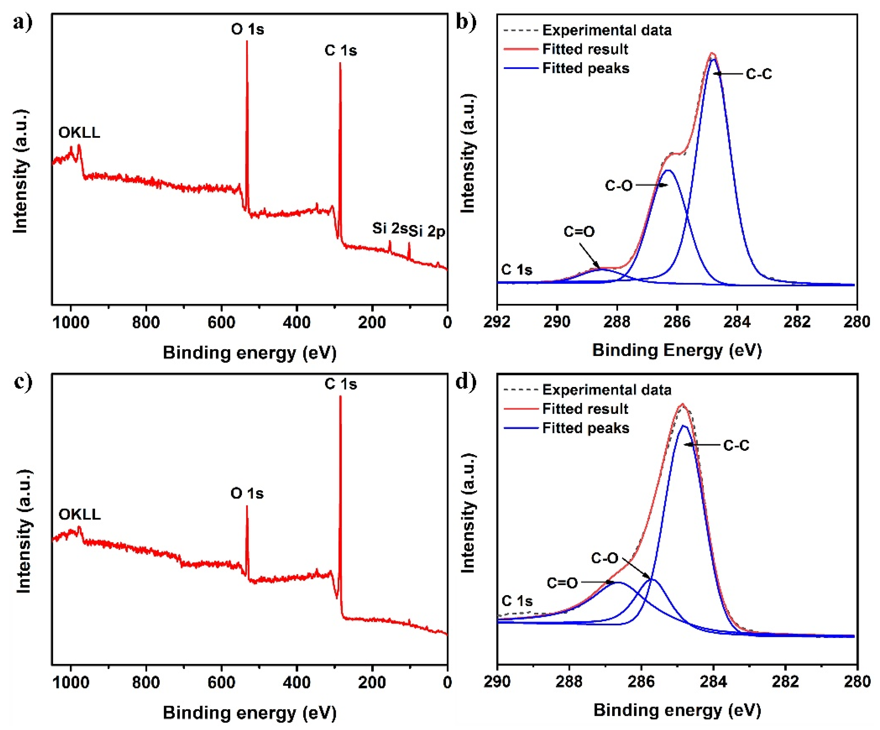 Nanomaterials 12 00761 g004
