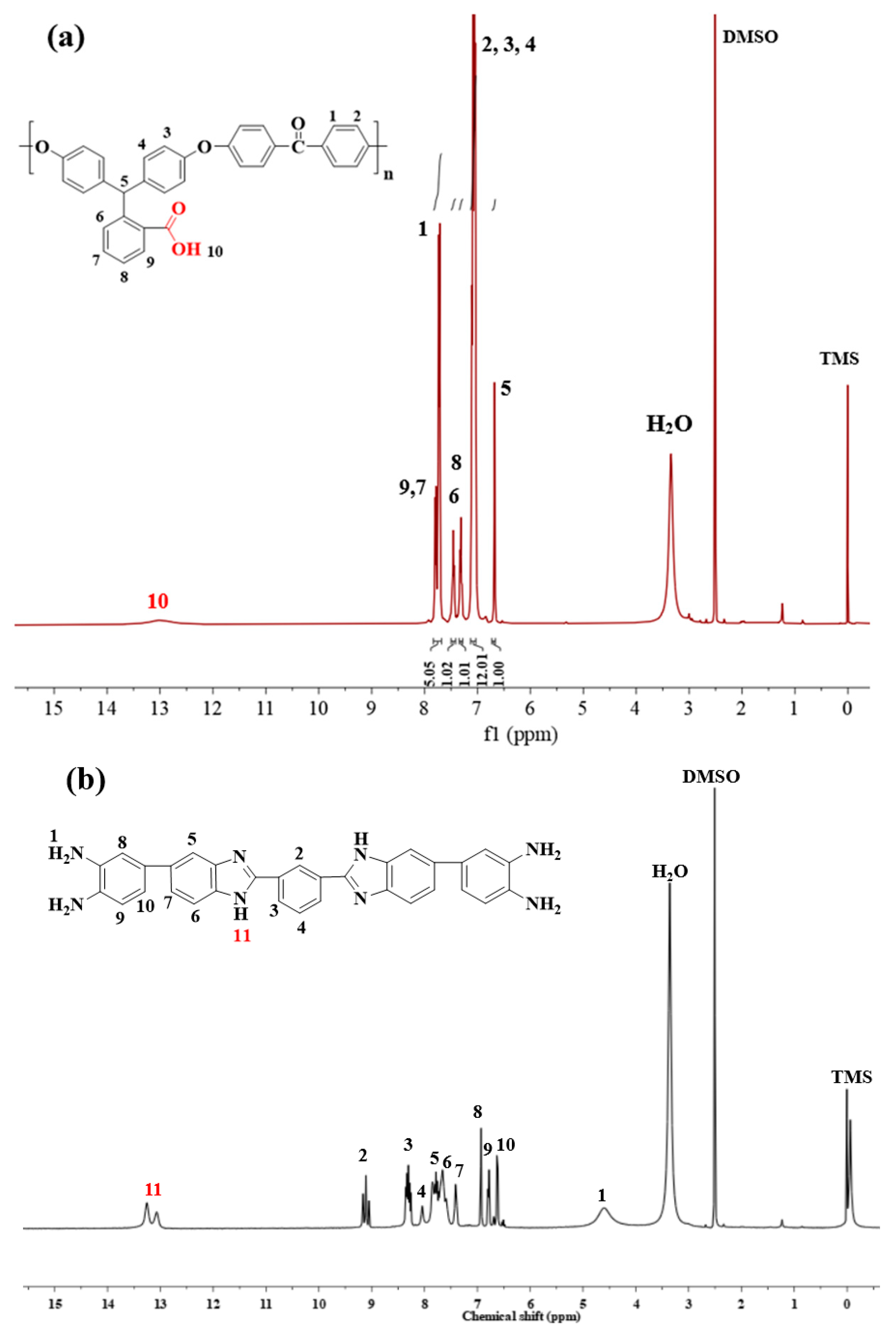 Nanomaterials 12 00773 g001 Nanomaterials 12 00773 g001
