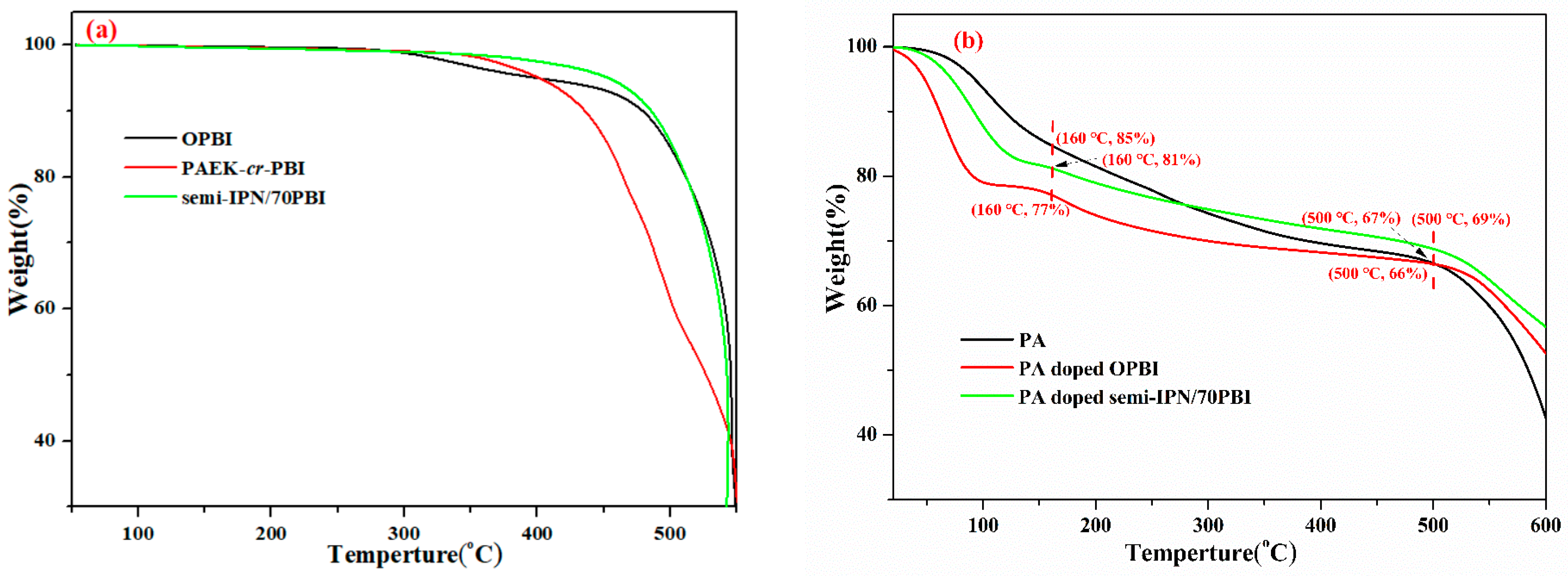 Nanomaterials 12 00773 g004 Nanomaterials 12 00773 g004