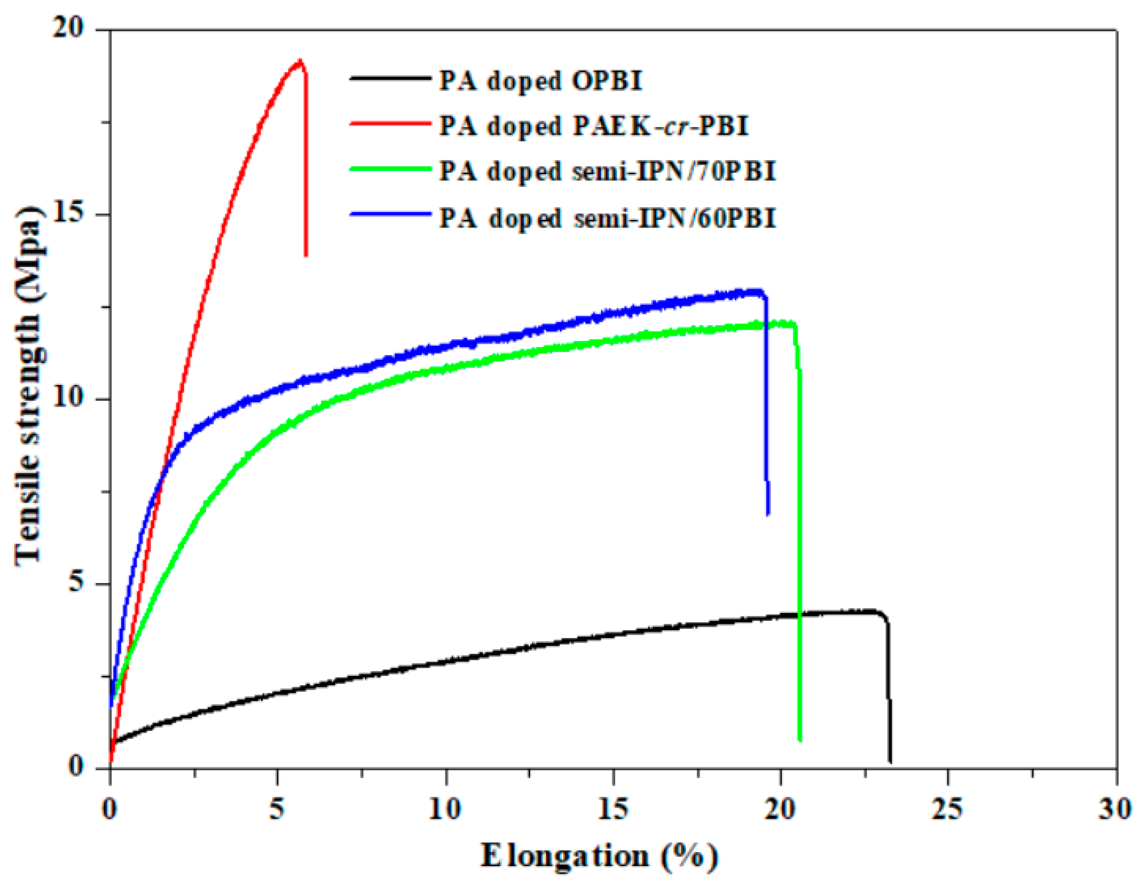 Nanomaterials 12 00773 g006 Nanomaterials 12 00773 g006