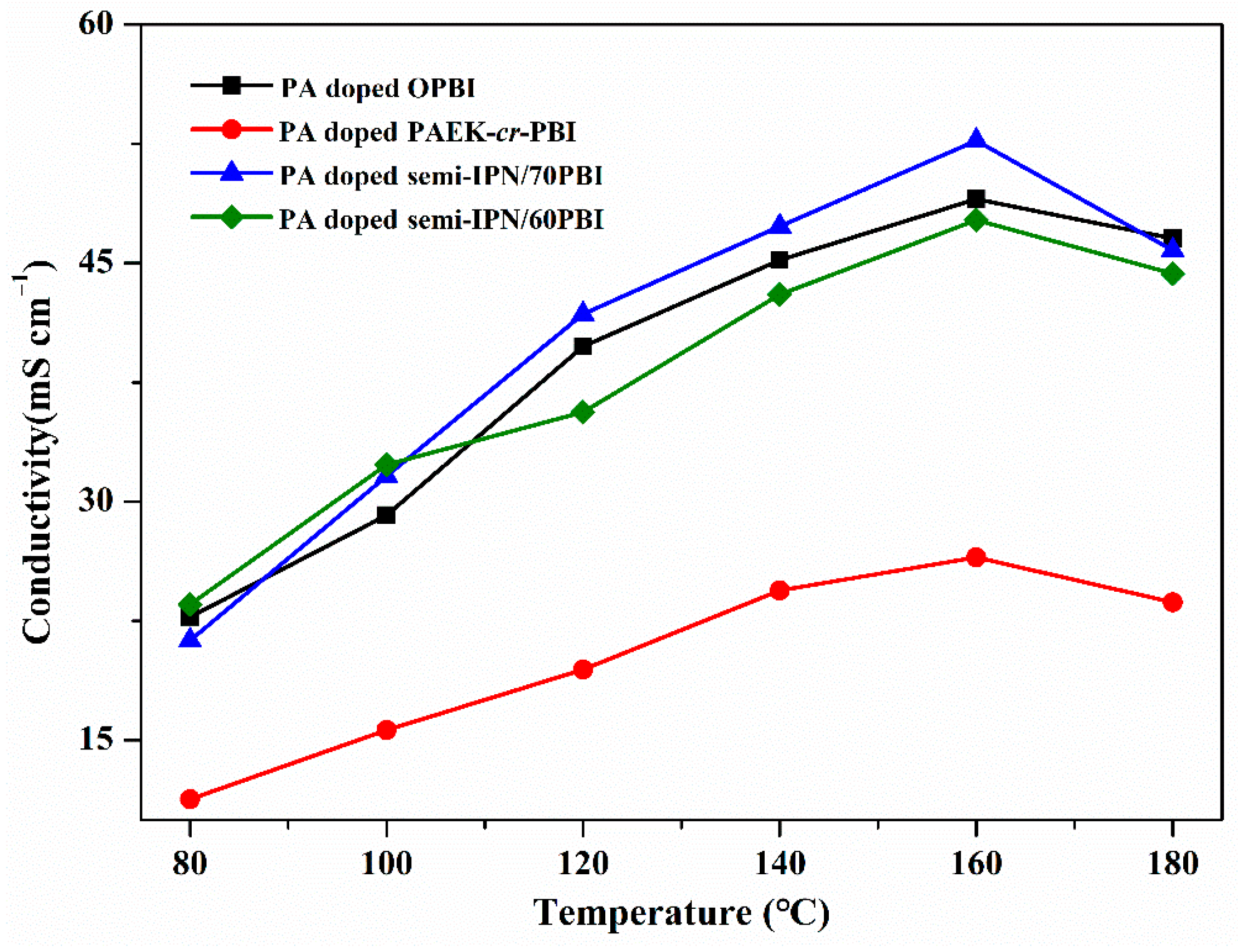 Nanomaterials 12 00773 g007 Nanomaterials 12 00773 g007