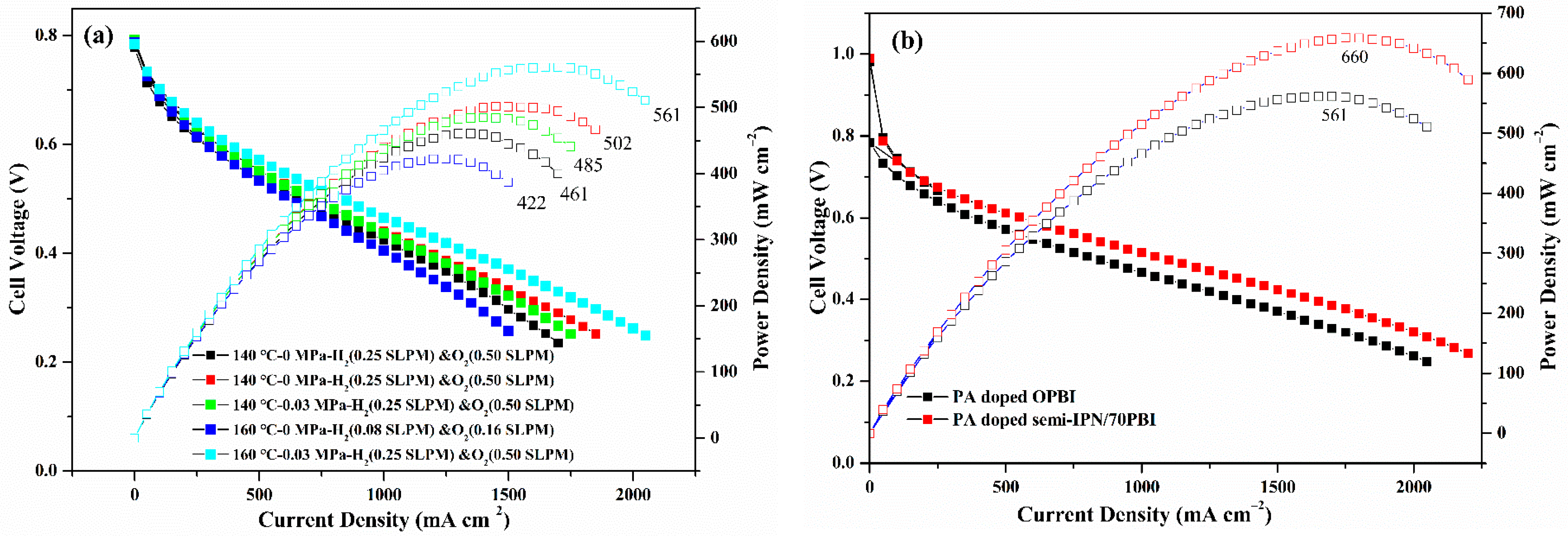 Nanomaterials 12 00773 g008 Nanomaterials 12 00773 g008