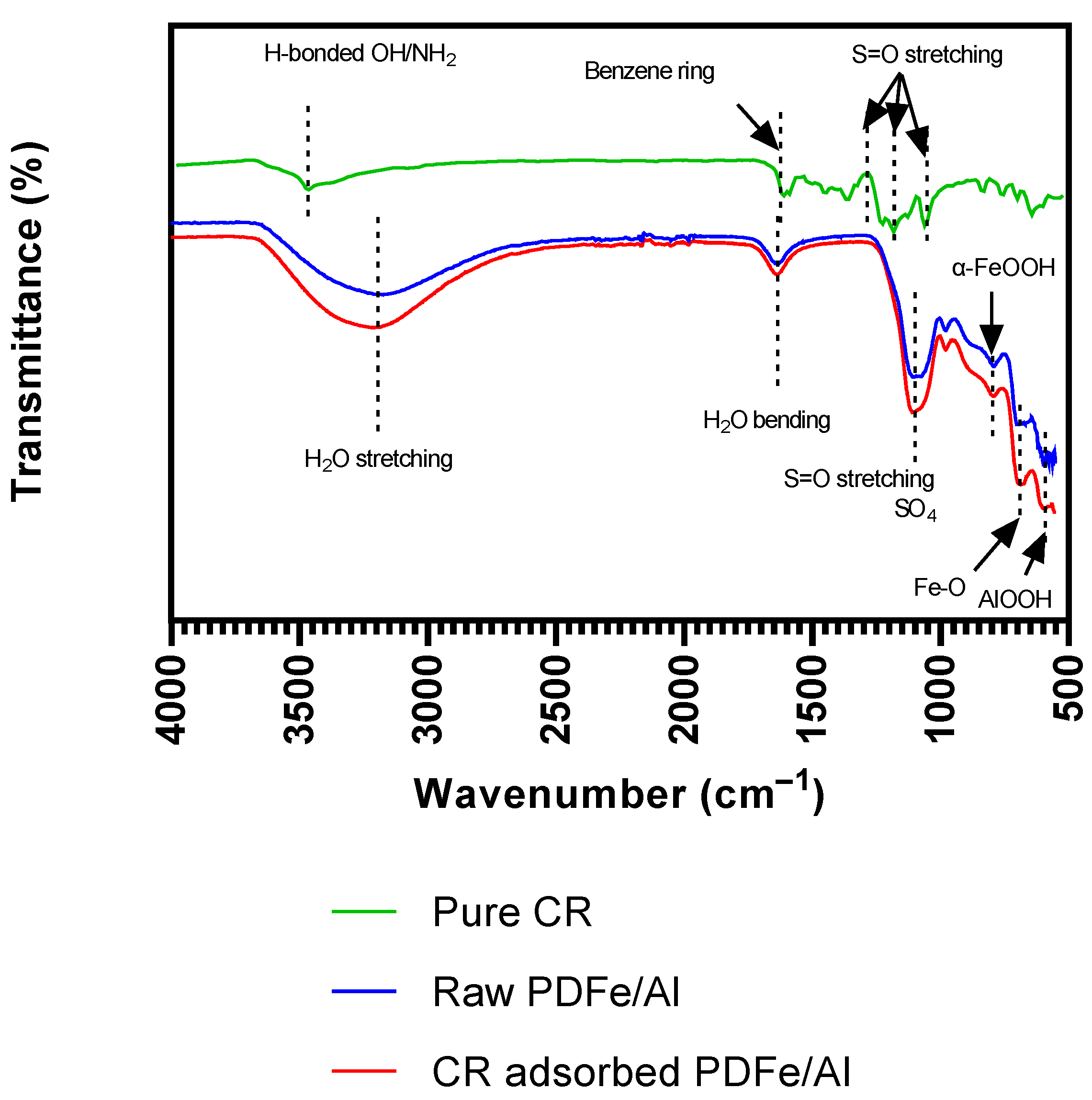 Nanomaterials 12 00776 g001 Nanomaterials 12 00776 g001