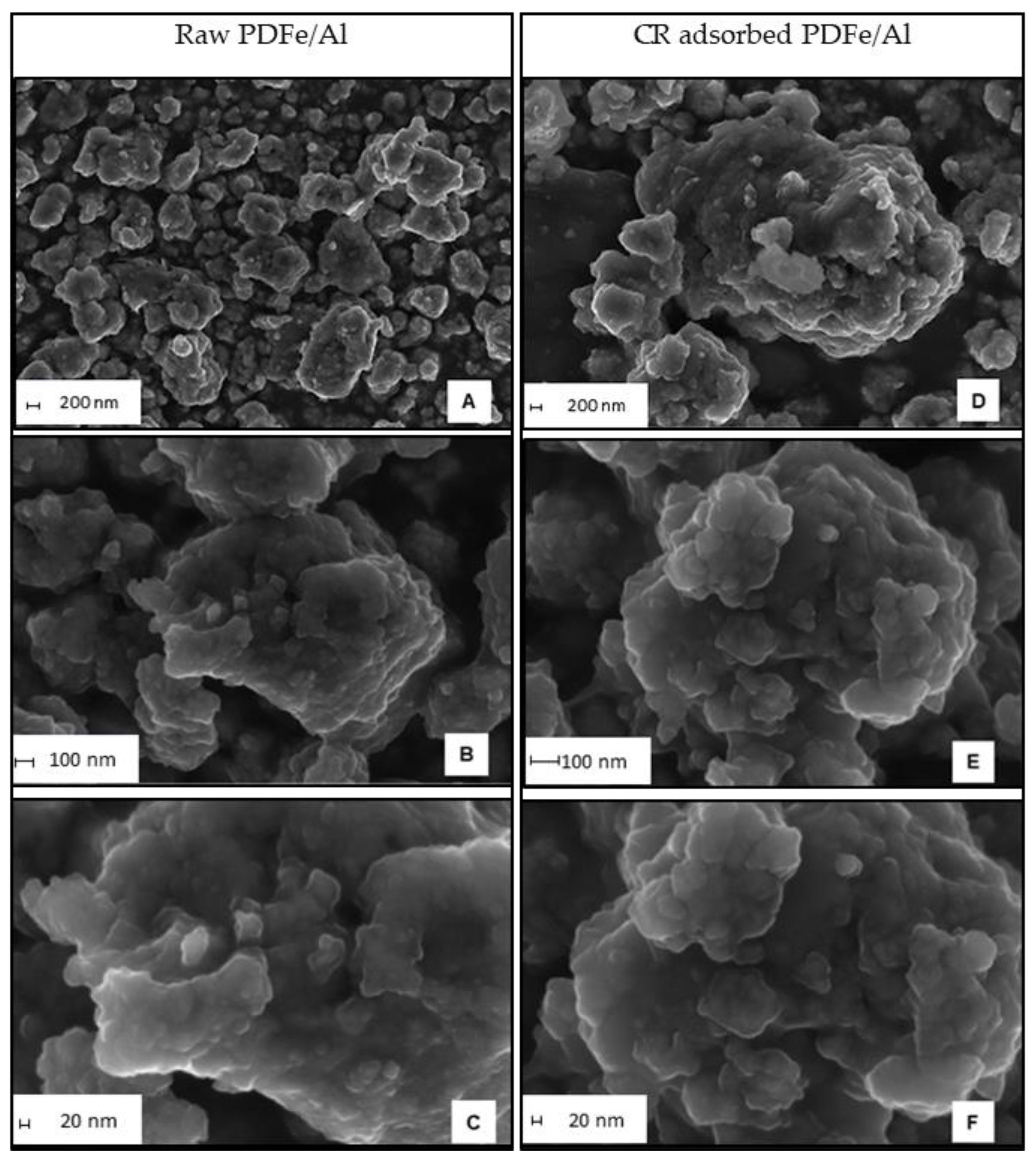 Nanomaterials 12 00776 g003 Nanomaterials 12 00776 g003