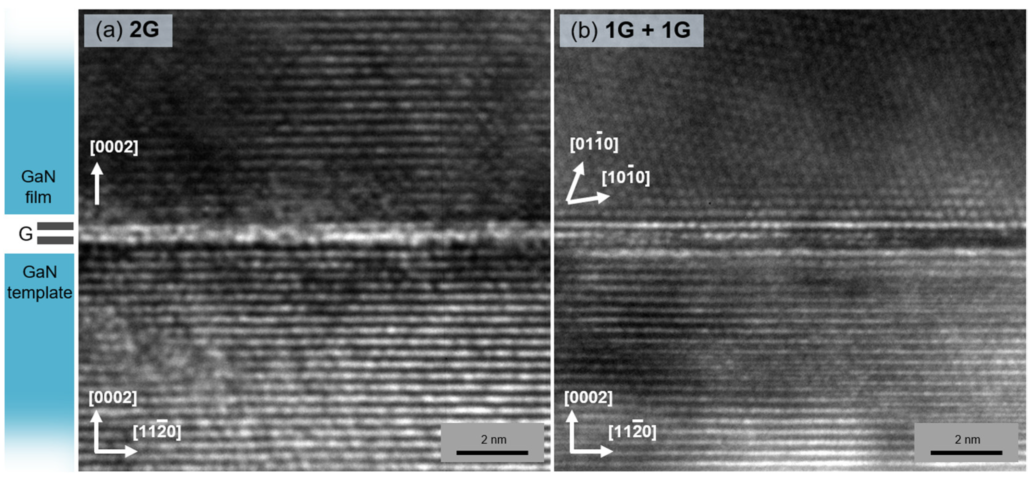 Nanomaterials 12 00785 g005