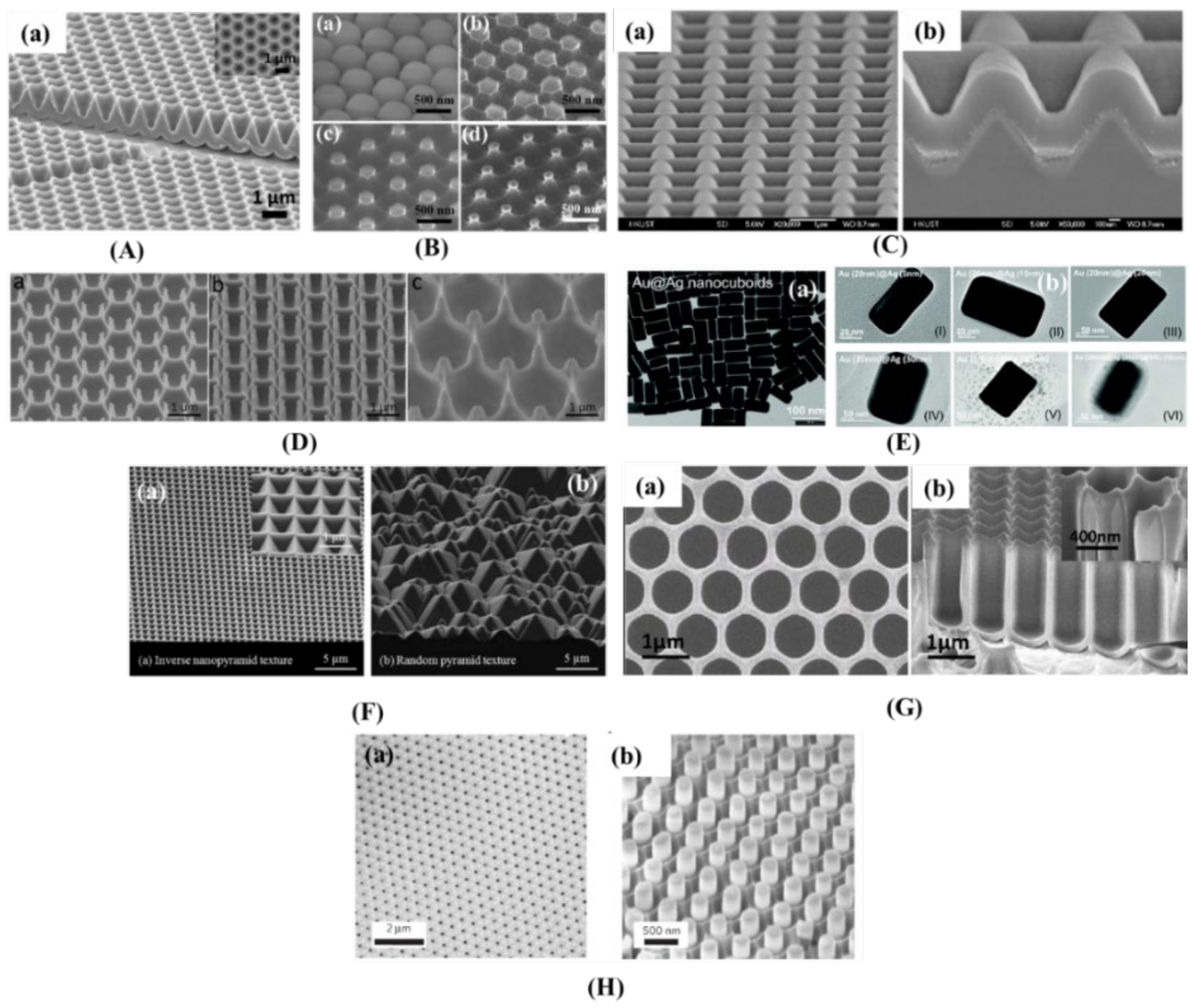 Nanomaterials 12 00788 g007 Nanomaterials 12 00788 g007