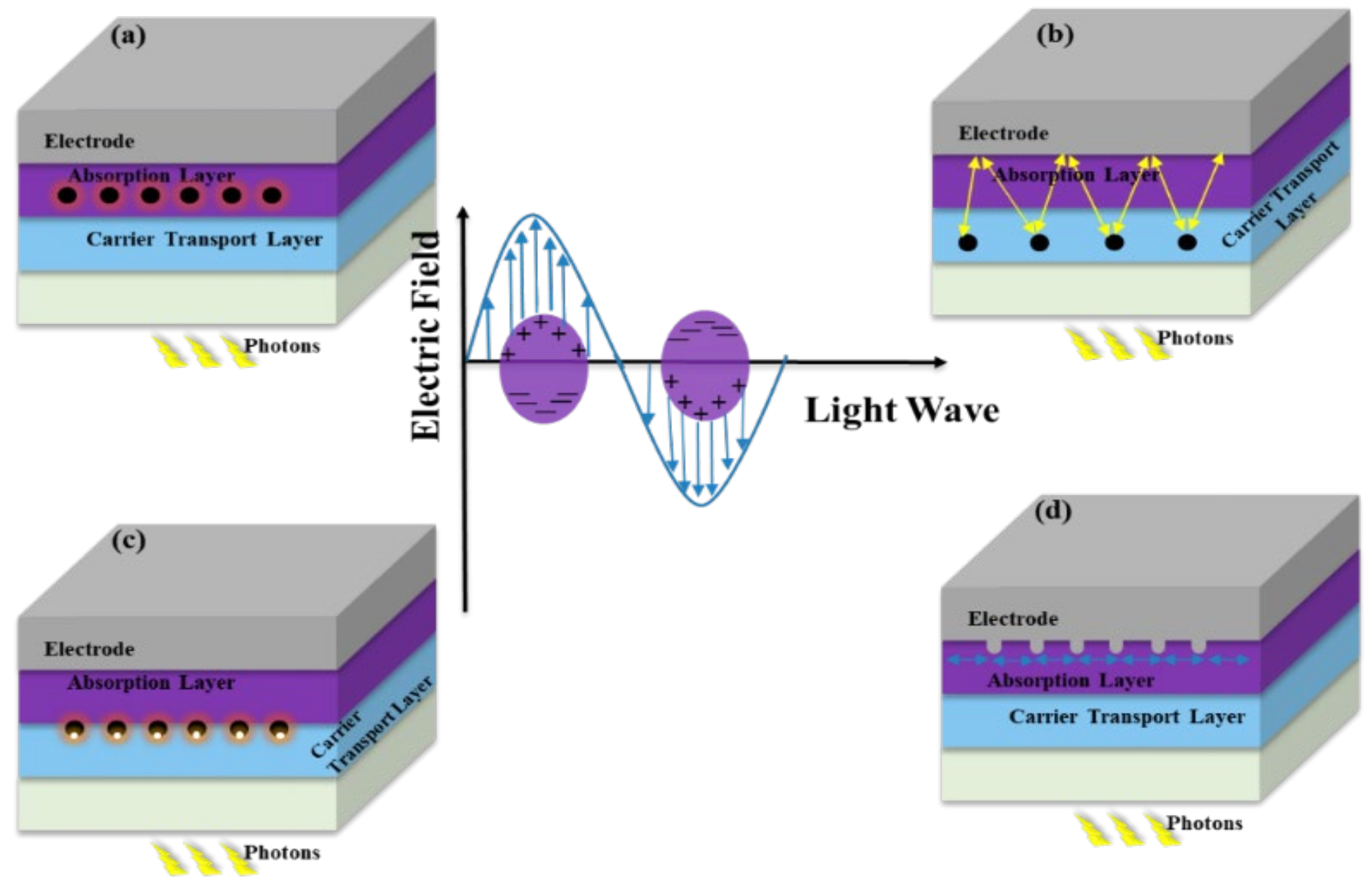 Nanomaterials 12 00788 g008 Nanomaterials 12 00788 g008
