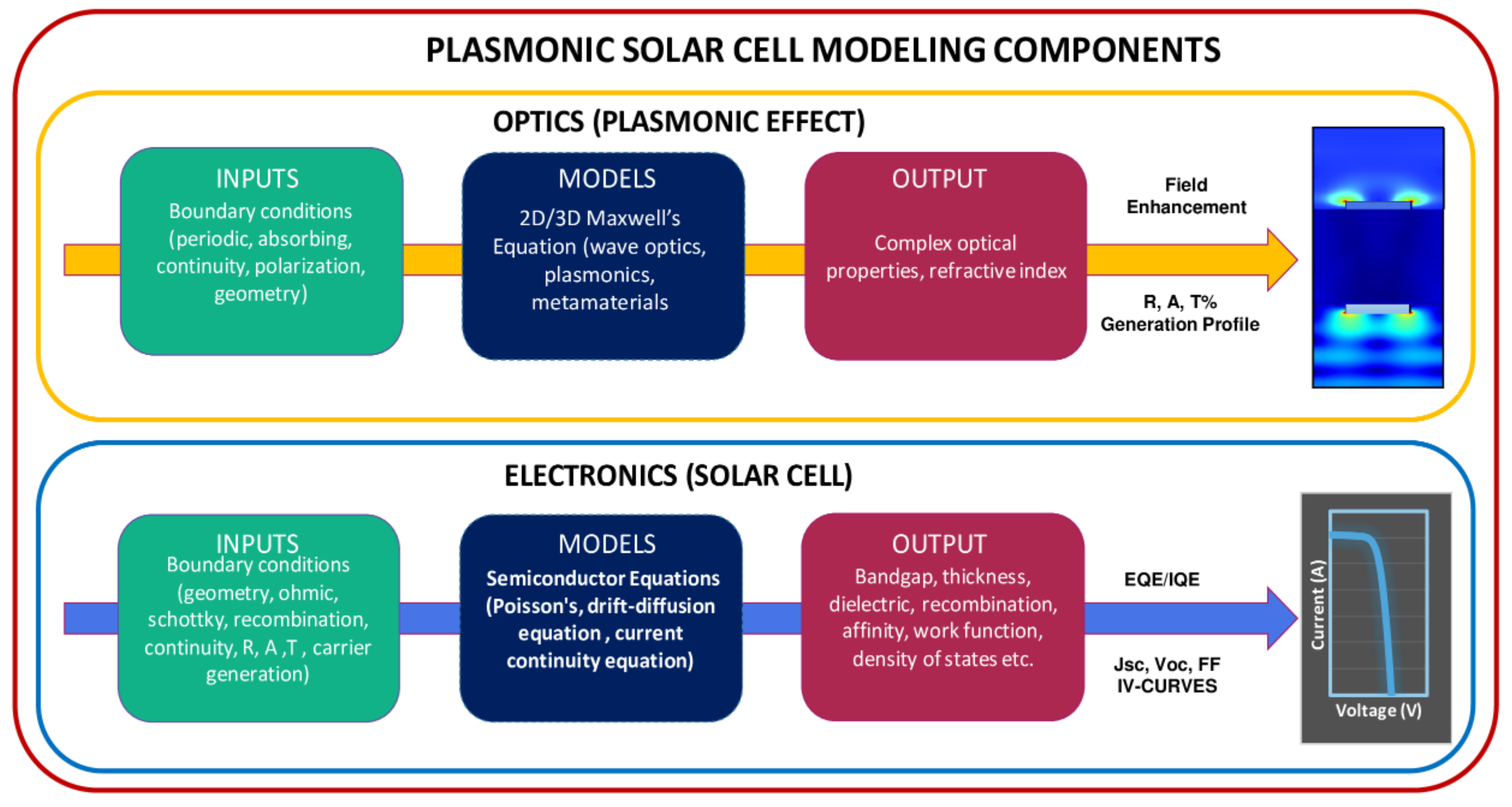 Nanomaterials 12 00788 g016 Nanomaterials 12 00788 g016