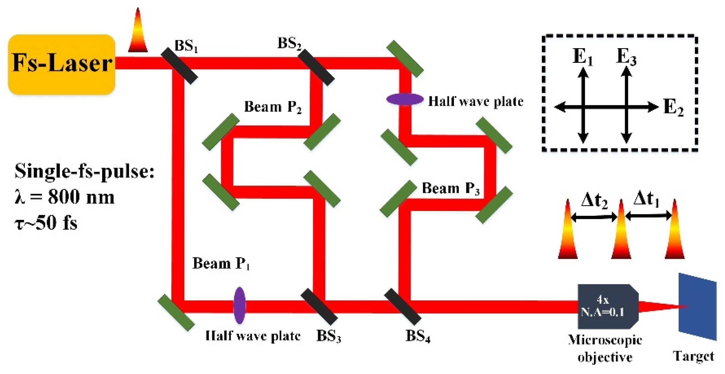 Nanomaterials 12 00796 g001