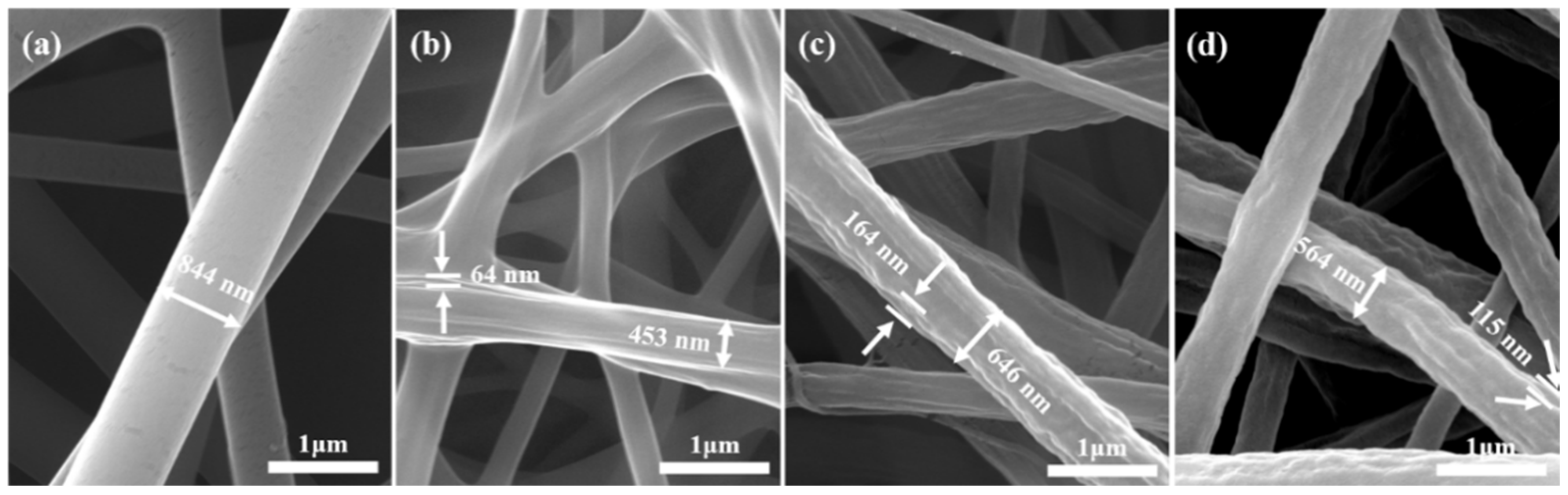 Nanomaterials 12 00797 g002 Nanomaterials 12 00797 g002