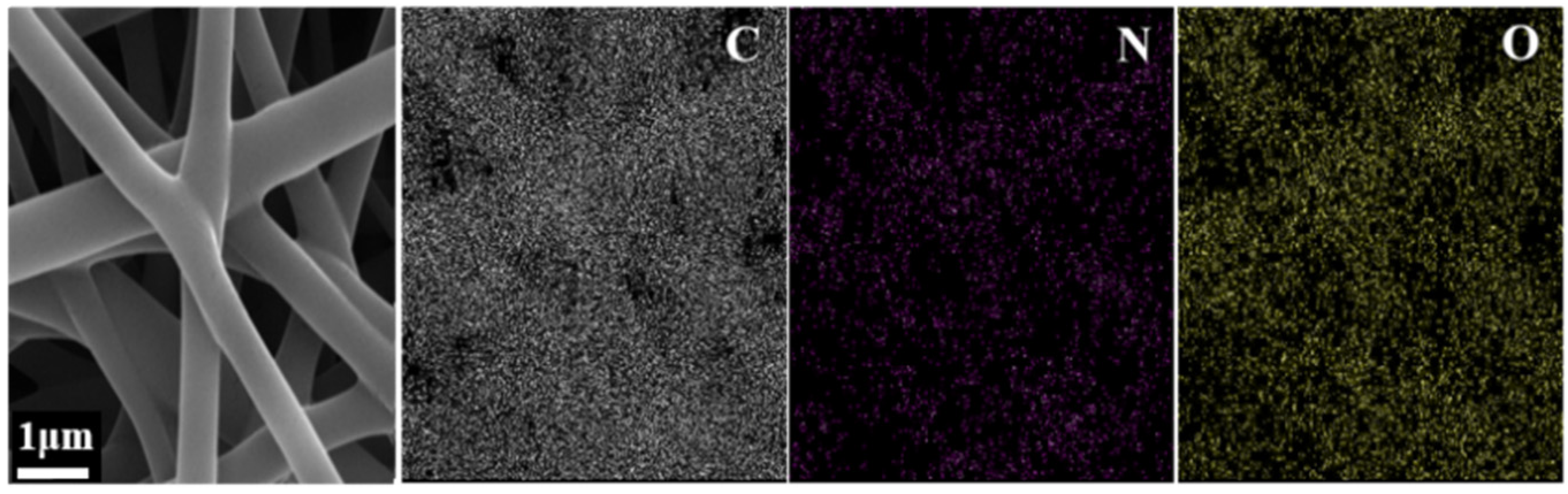 Nanomaterials 12 00797 g003a Nanomaterials 12 00797 g003a