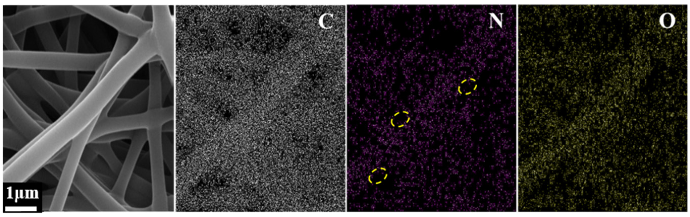 Nanomaterials 12 00797 g003b Nanomaterials 12 00797 g003b