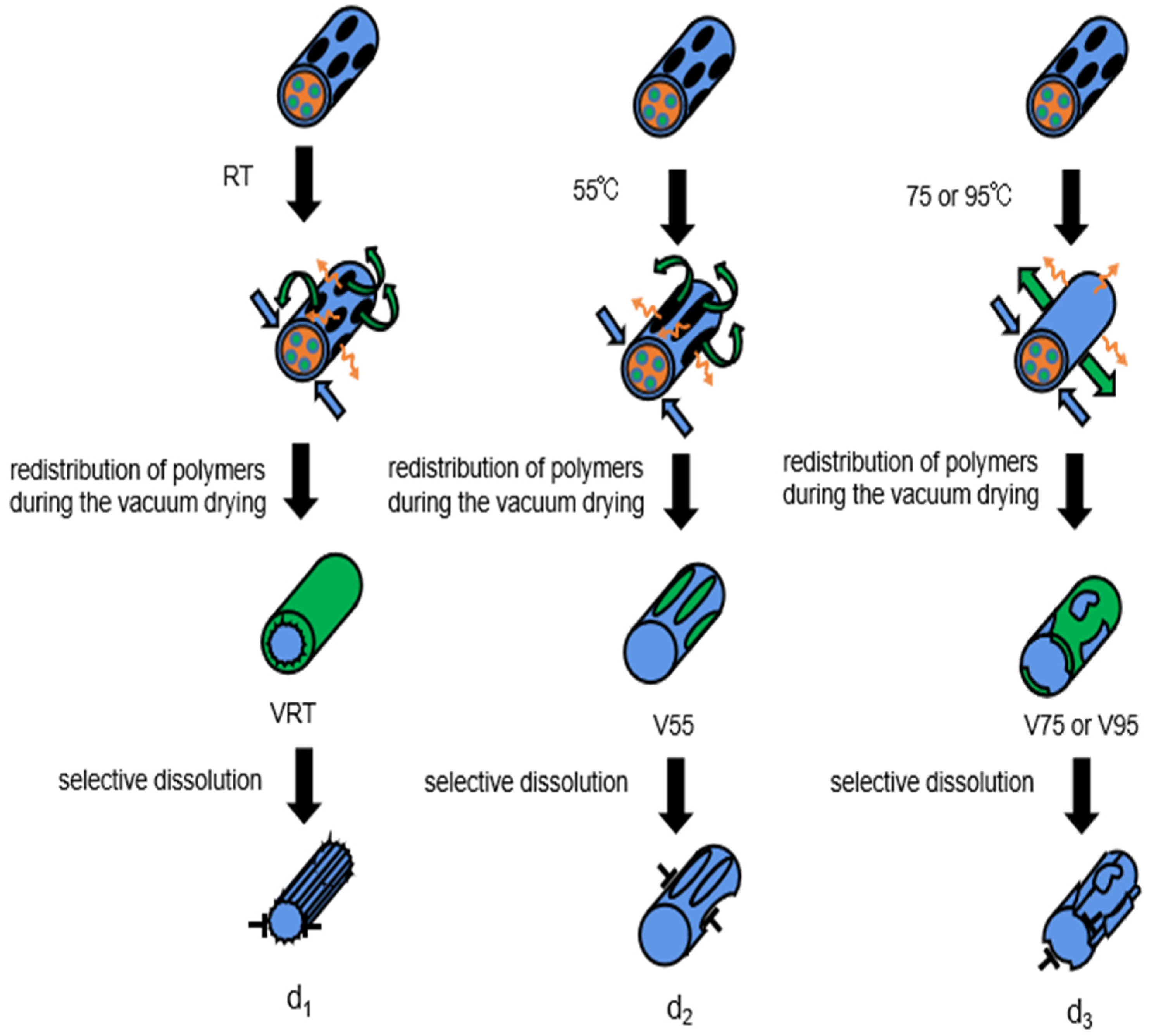 Nanomaterials 12 00797 g004 Nanomaterials 12 00797 g004
