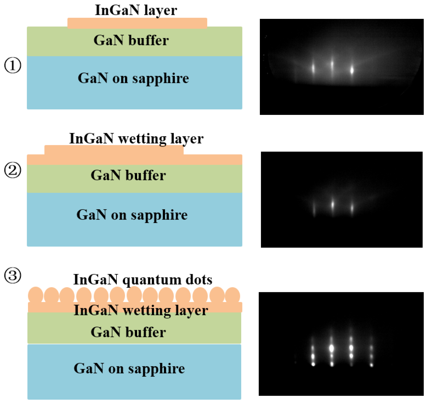 Nanomaterials 12 00800 g001