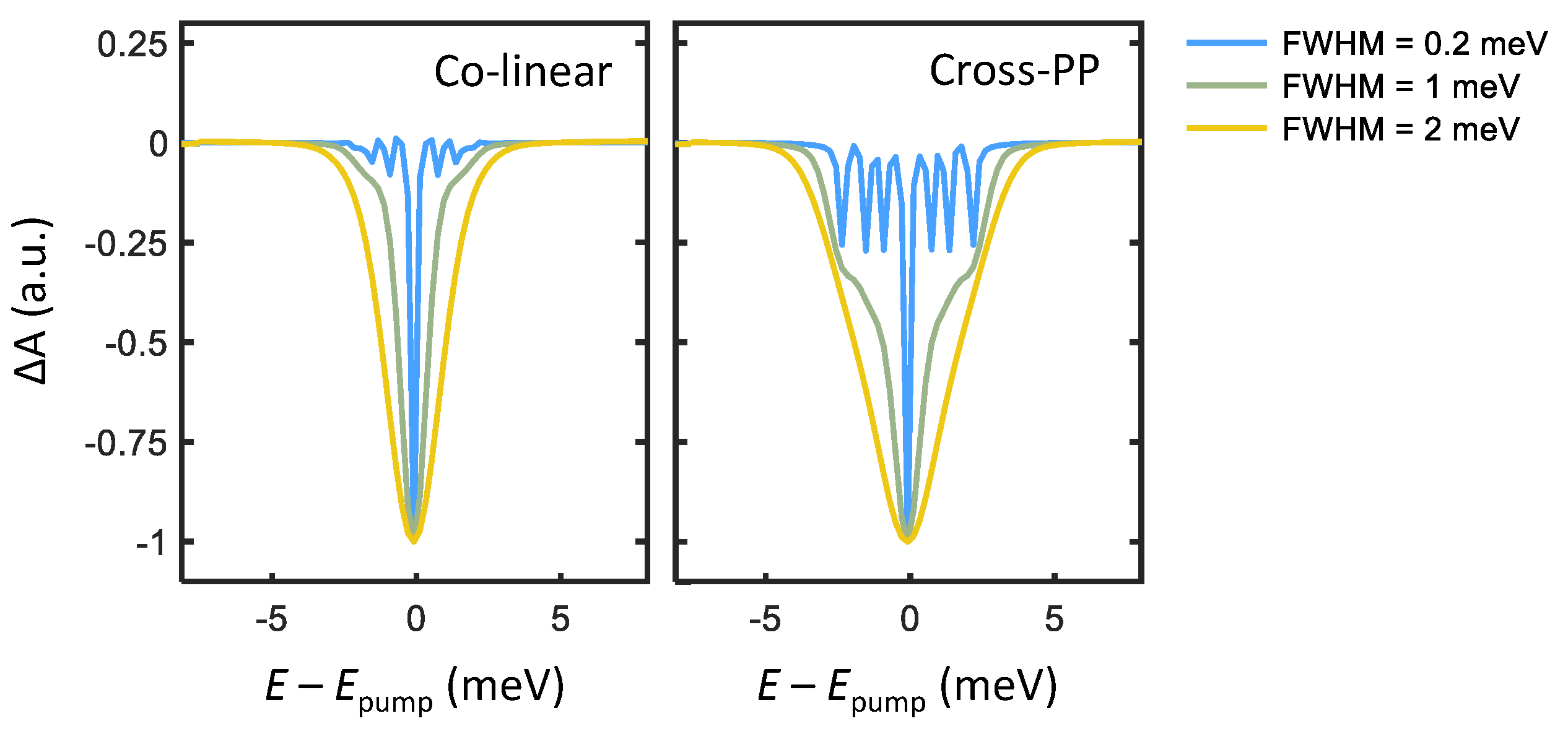 Nanomaterials 12 00801 g003