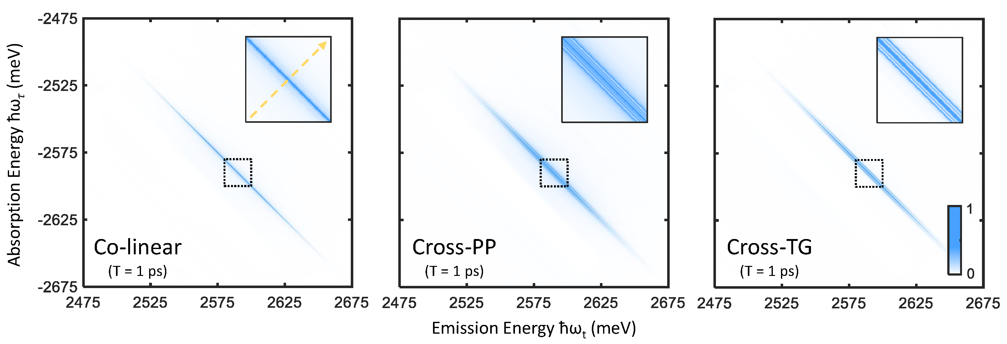 Nanomaterials 12 00801 g004
