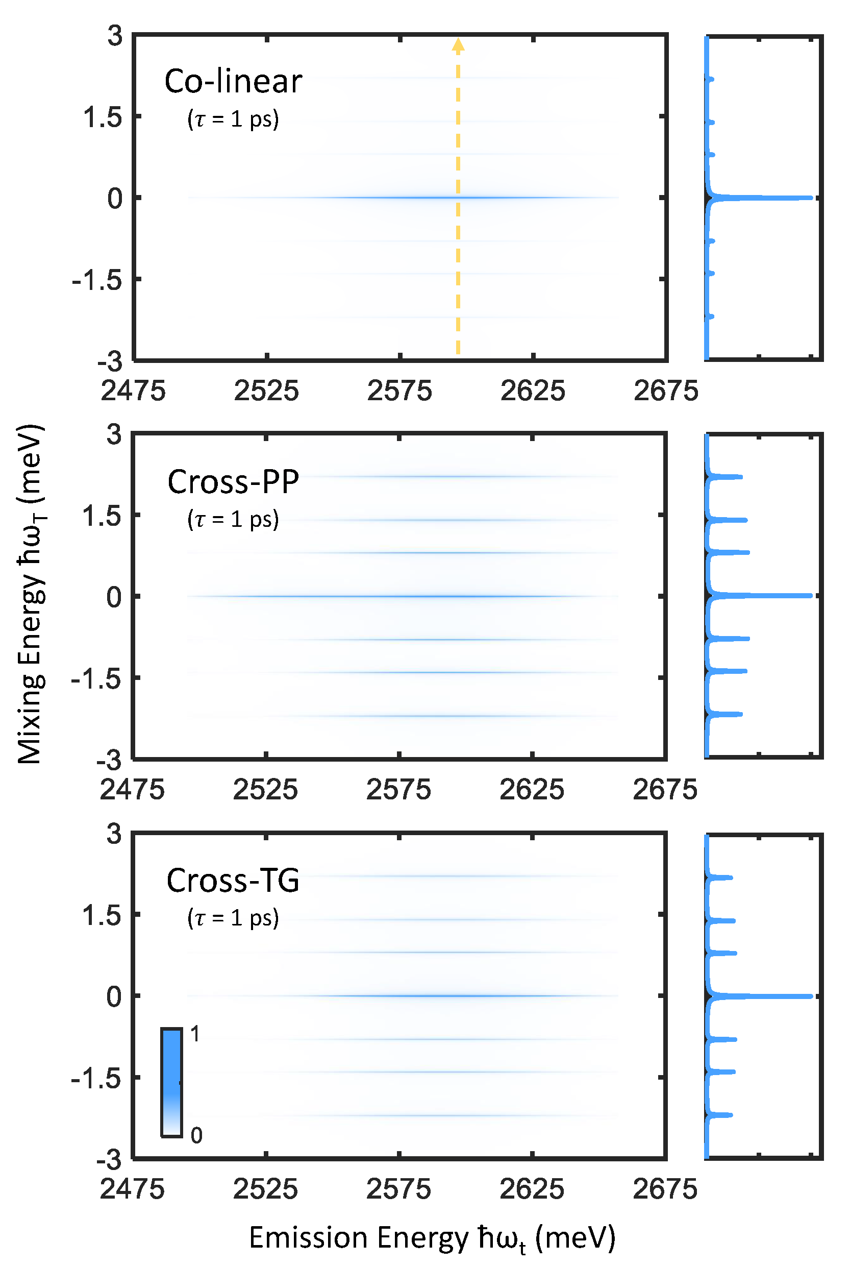 Nanomaterials 12 00801 g006