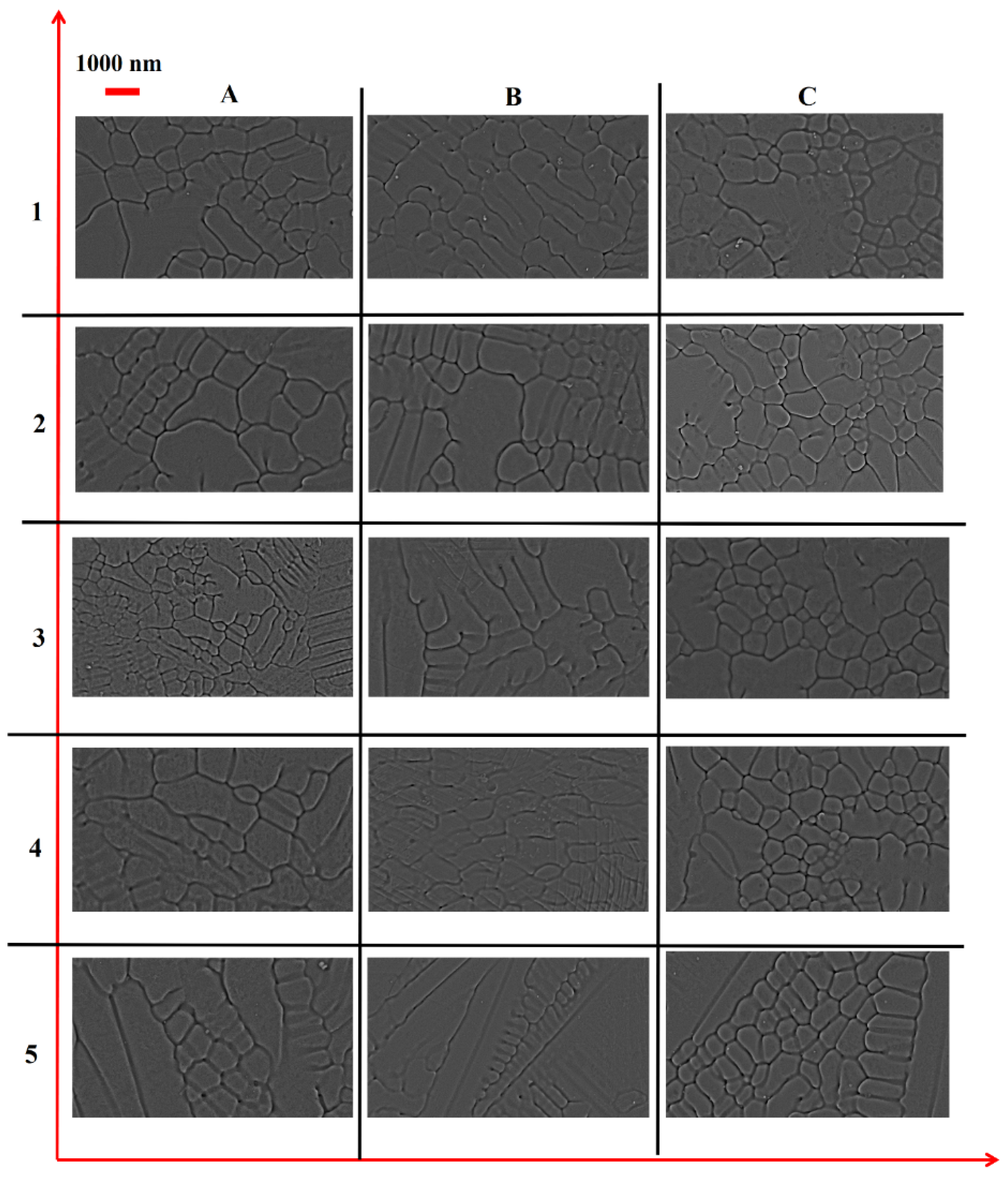 Nanomaterials 12 00802 g009