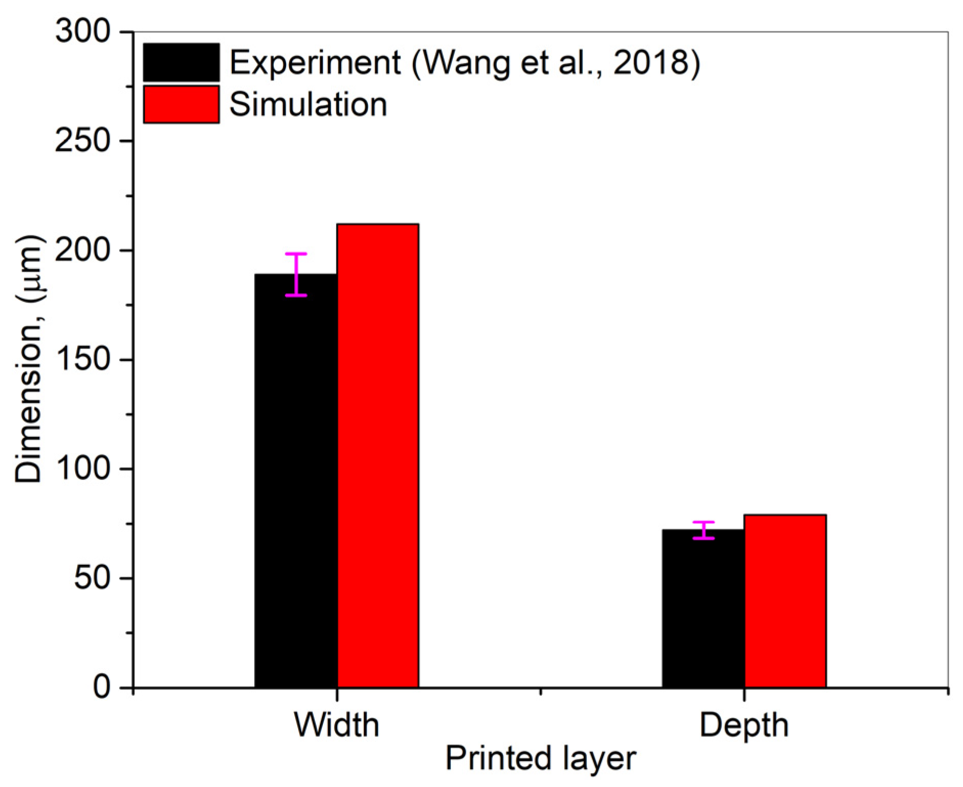 Nanomaterials 12 00802 g010