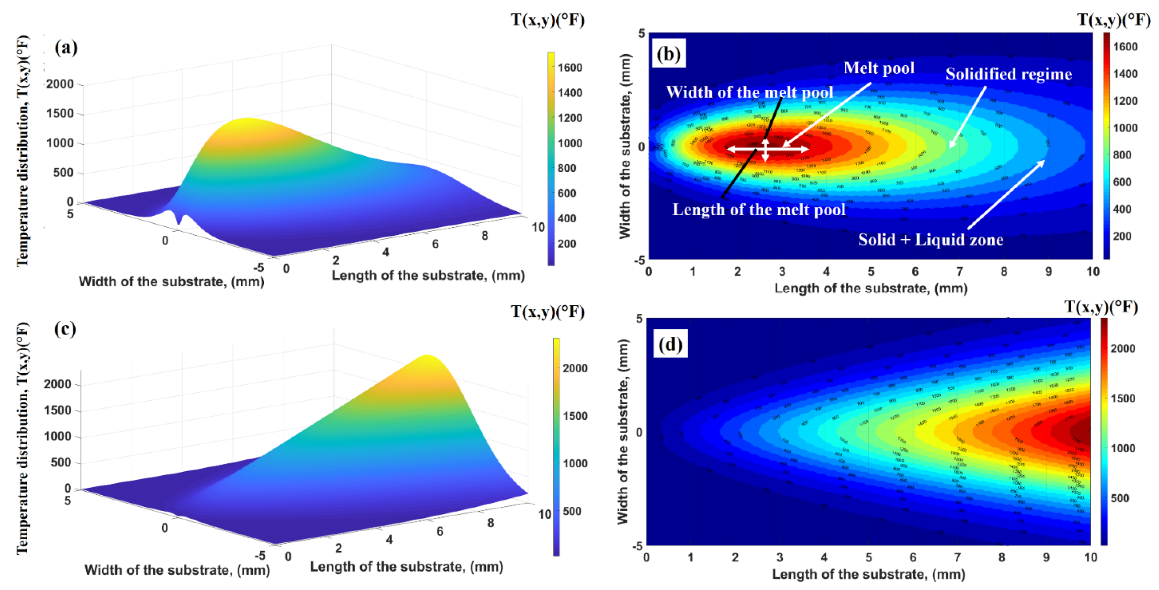 Nanomaterials 12 00802 g011