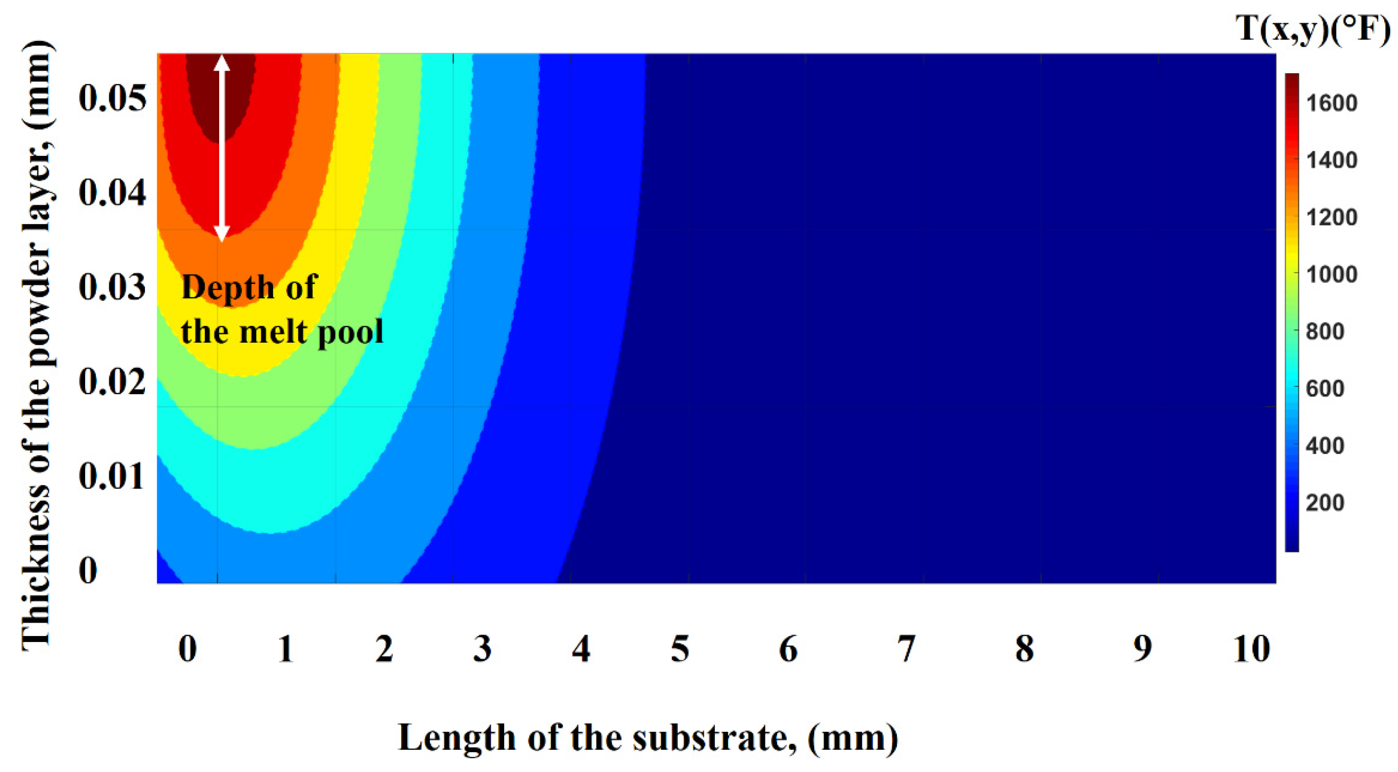 Nanomaterials 12 00802 g012