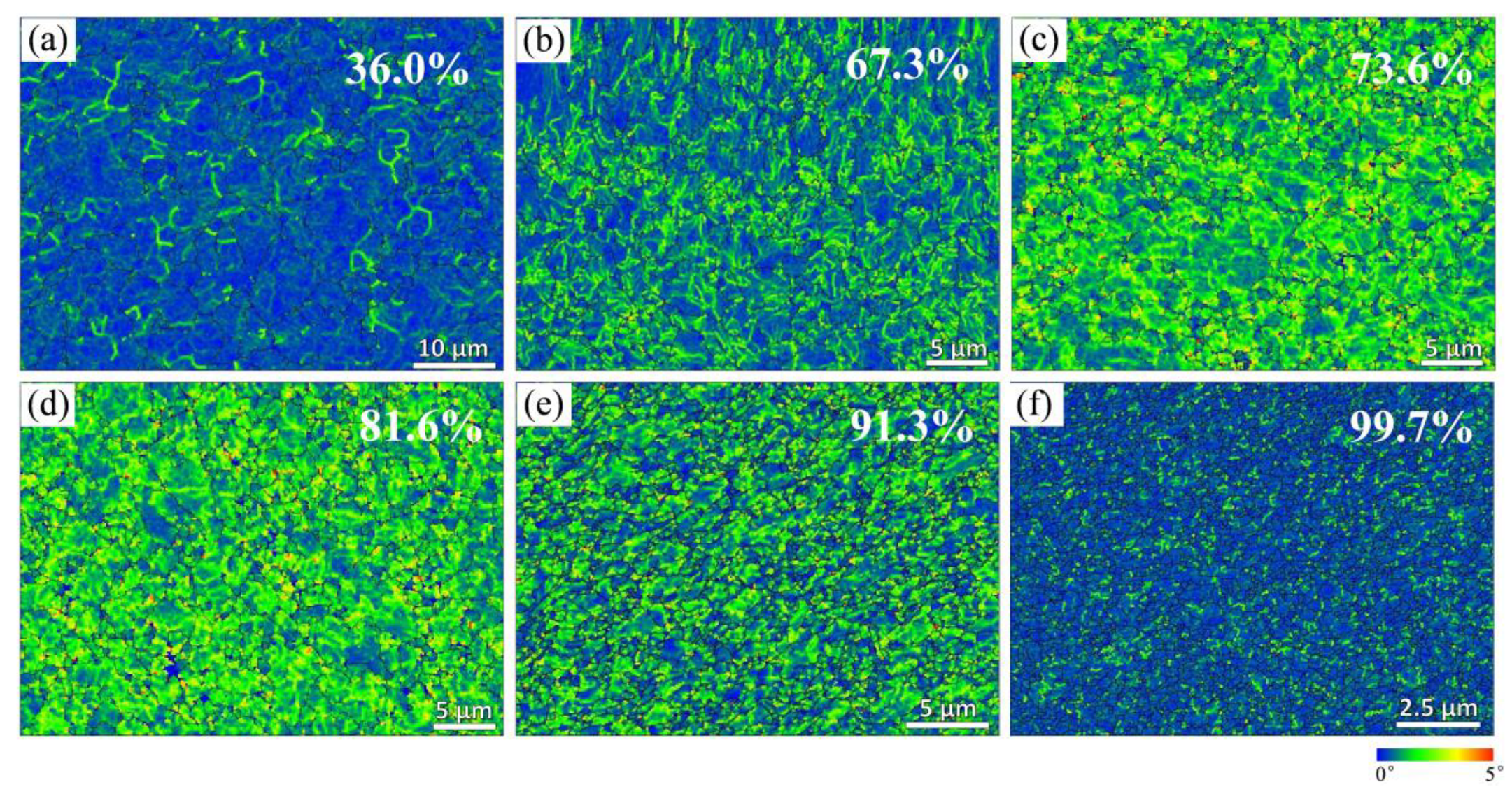 Nanomaterials 12 00807 g010