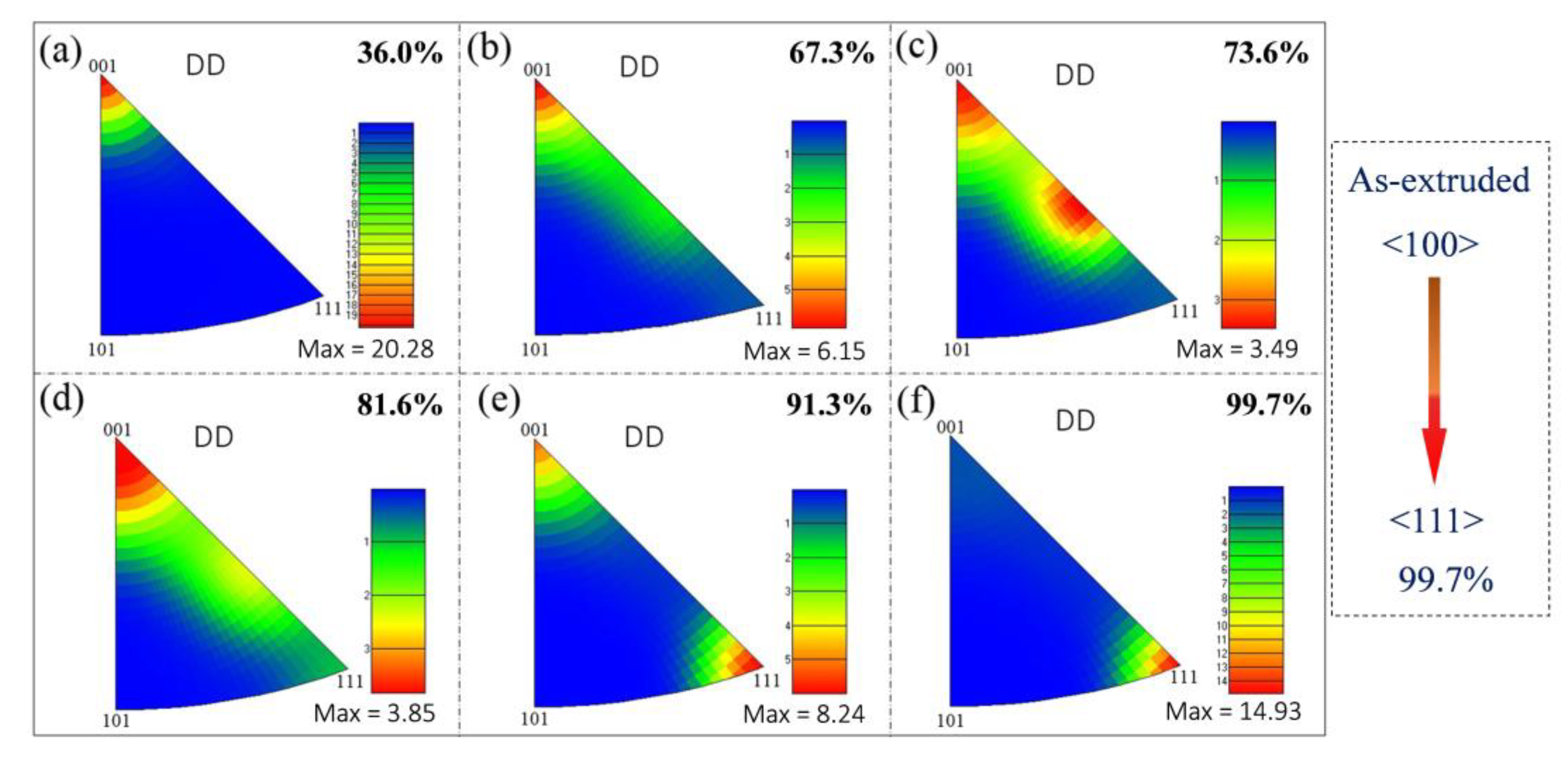 Nanomaterials 12 00807 g013