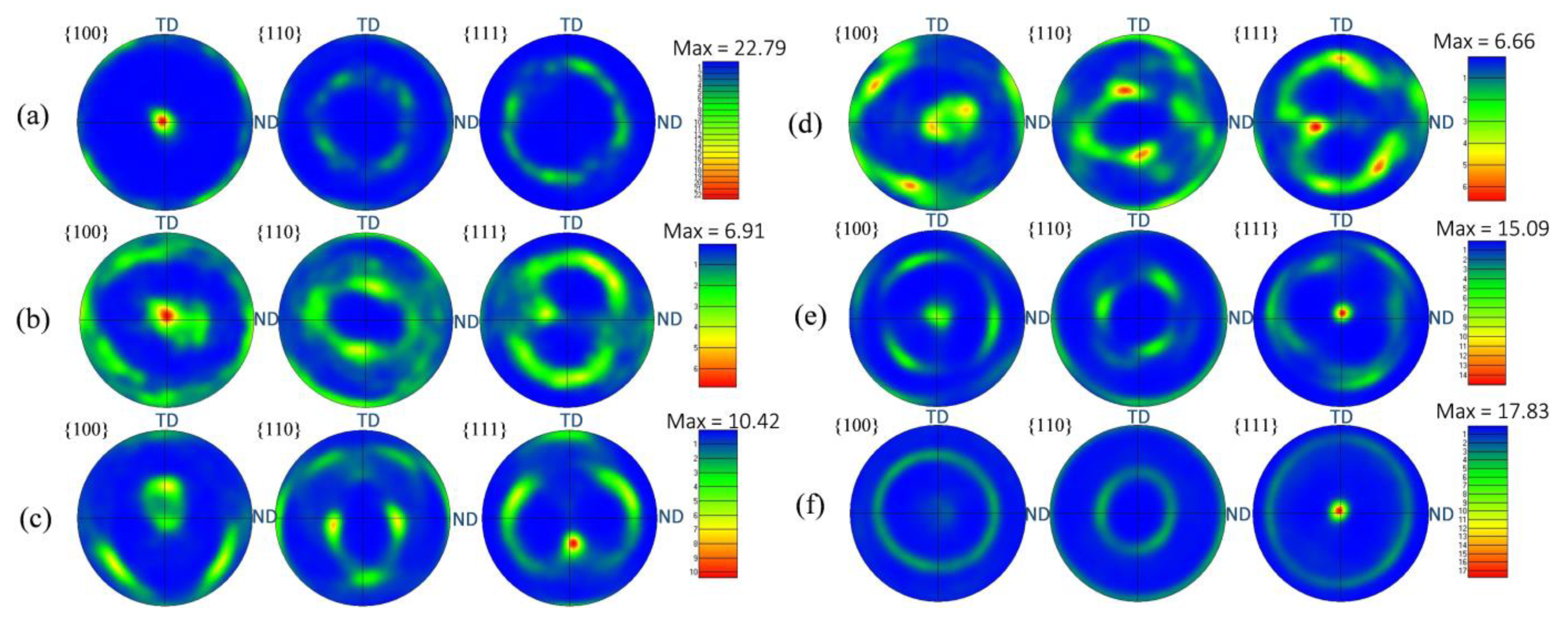 Nanomaterials 12 00807 g014