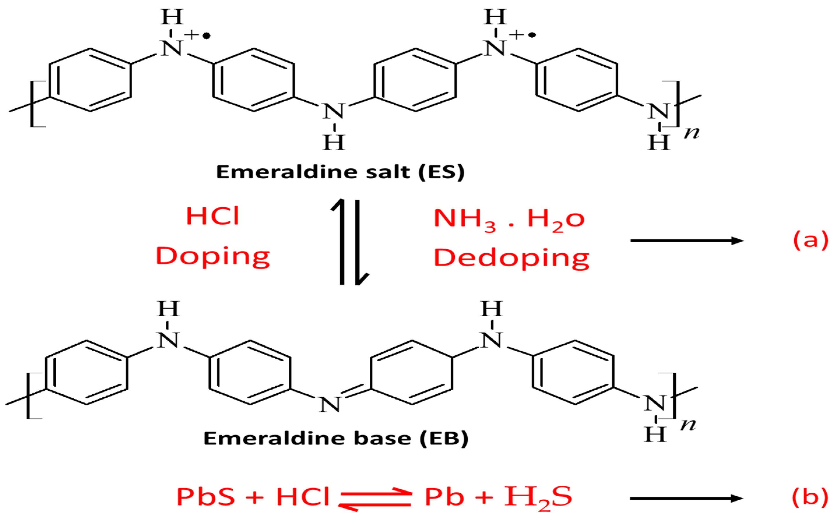 Nanomaterials 12 00817 g006