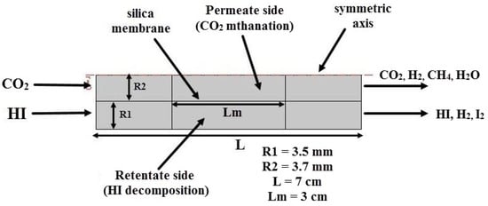 Nanomaterials 12 00824 g001 550
