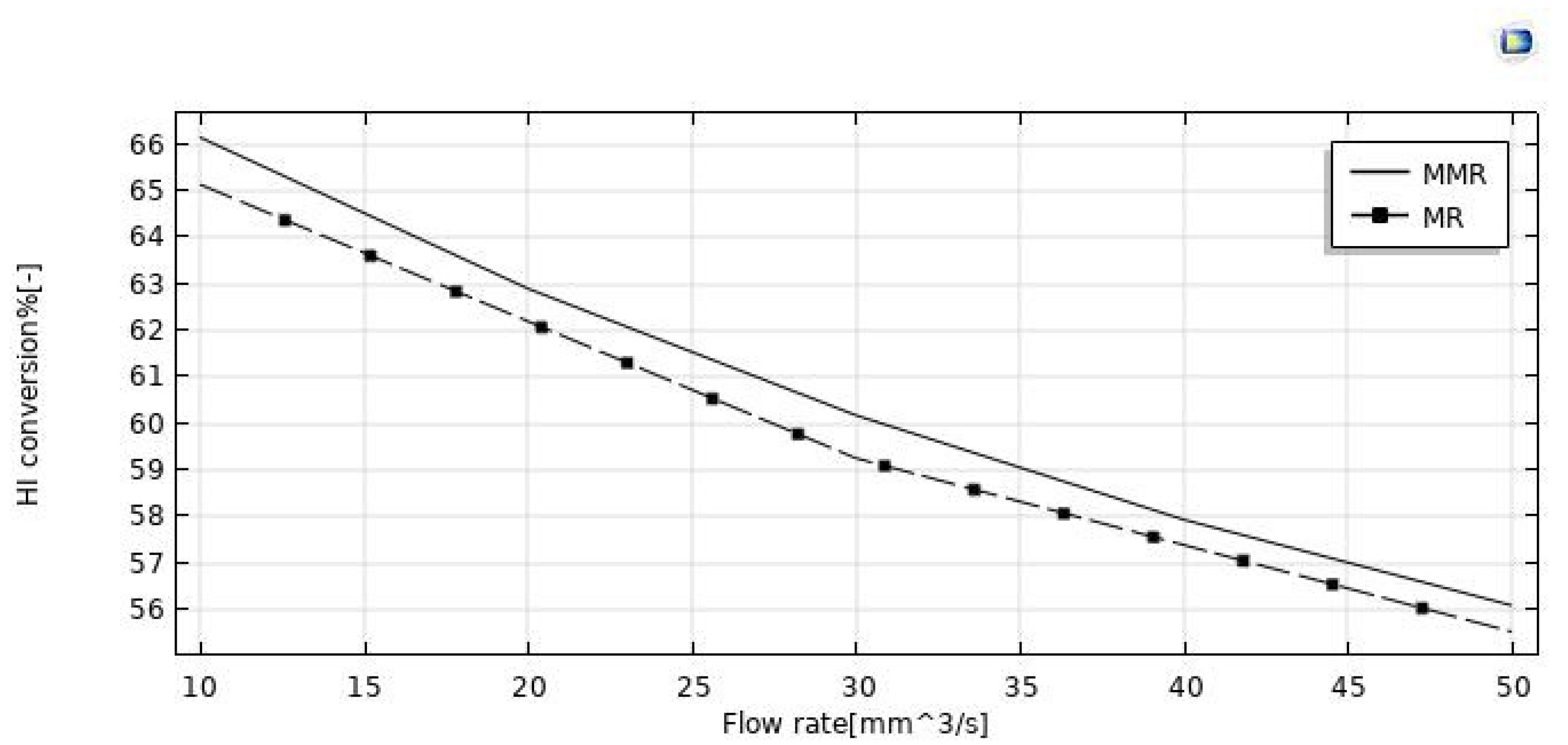 Nanomaterials 12 00824 g007