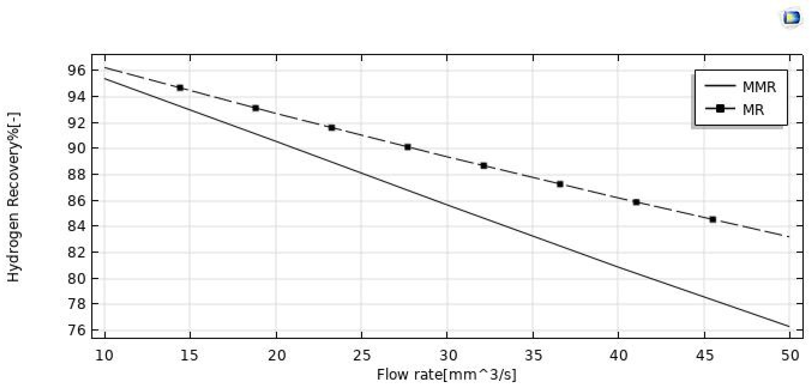 Nanomaterials 12 00824 g008