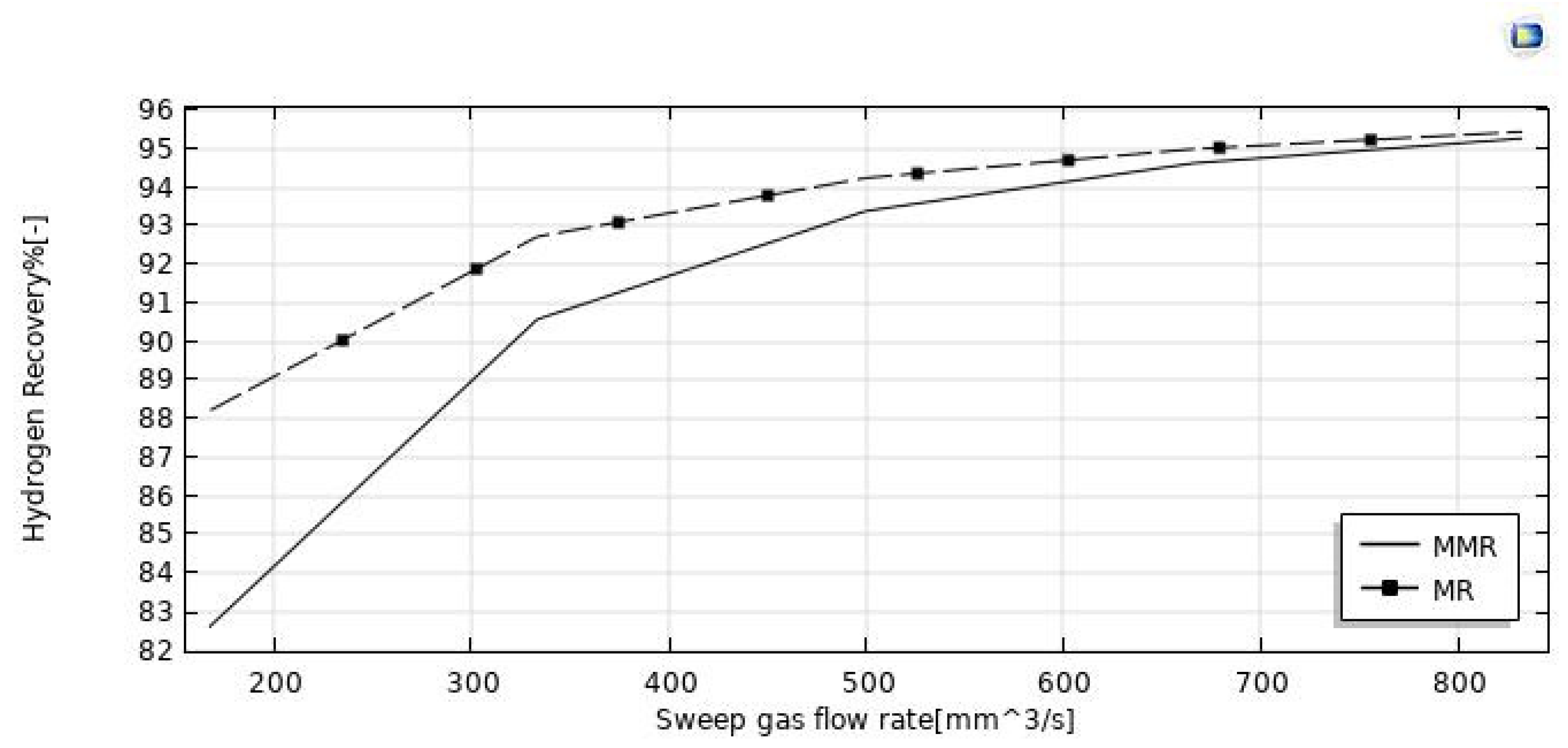 Nanomaterials 12 00824 g010