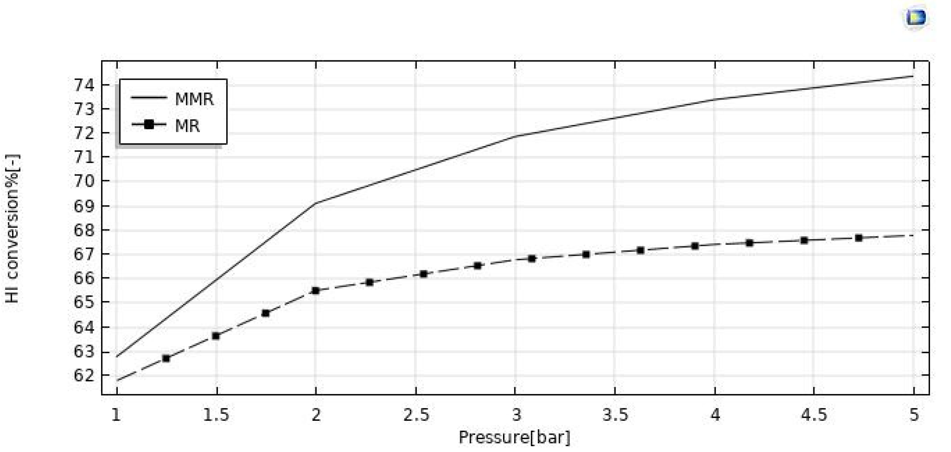 Nanomaterials 12 00824 g011