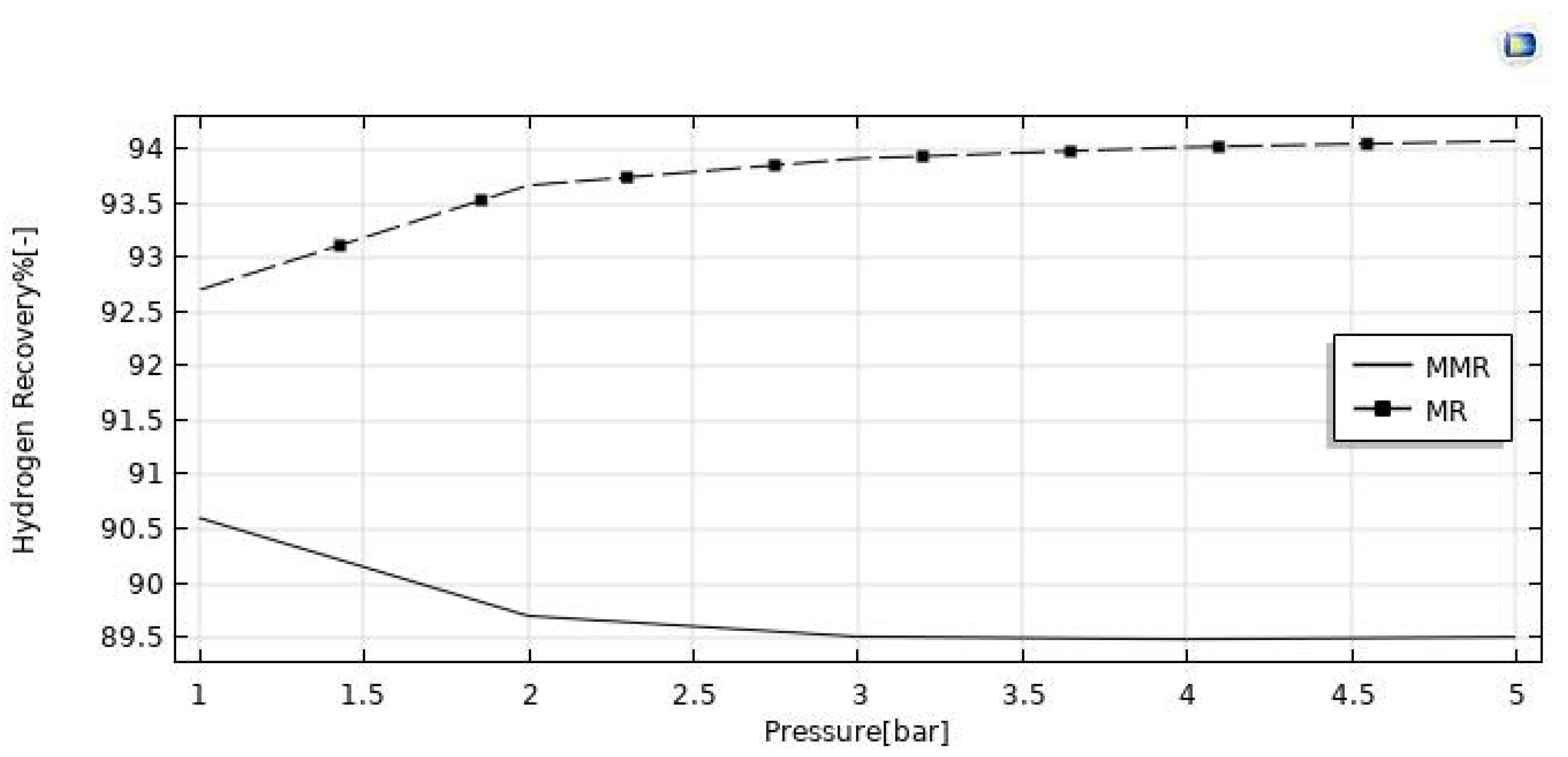Nanomaterials 12 00824 g012