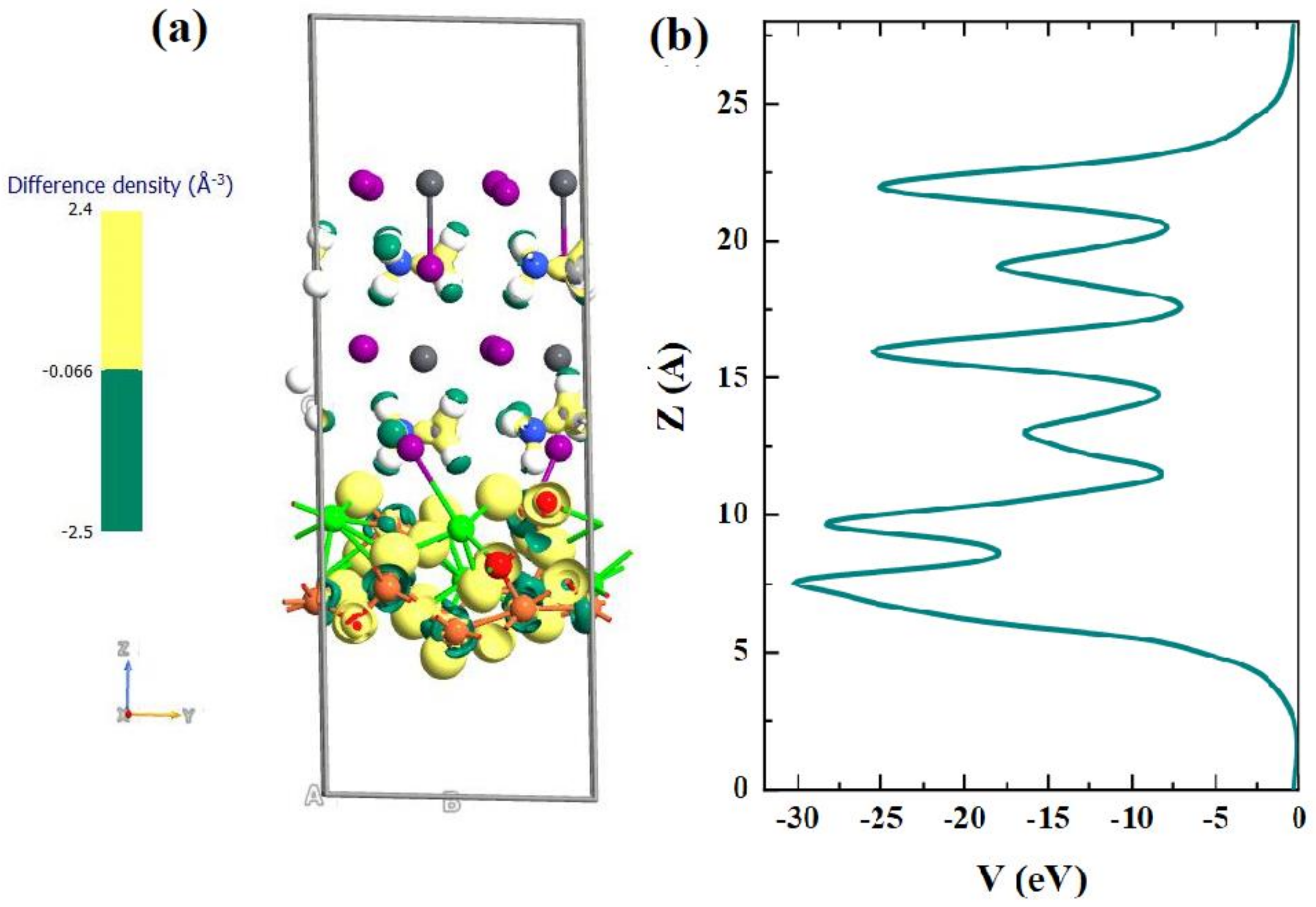 Nanomaterials 12 00826 g008
