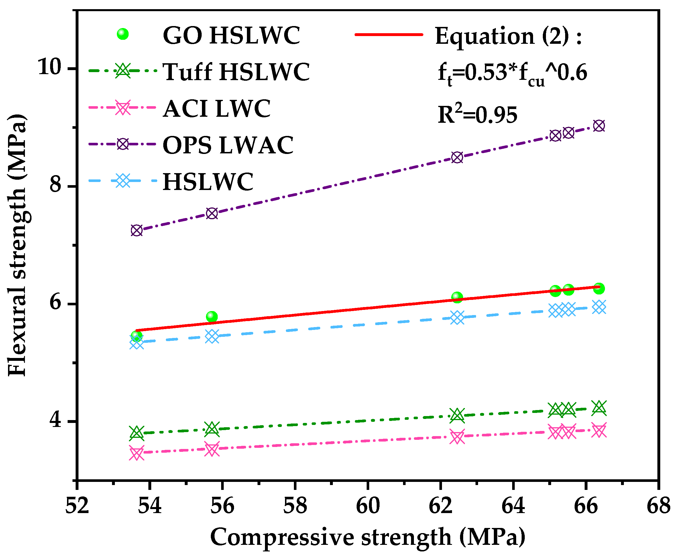 Nanomaterials 12 00833 g008