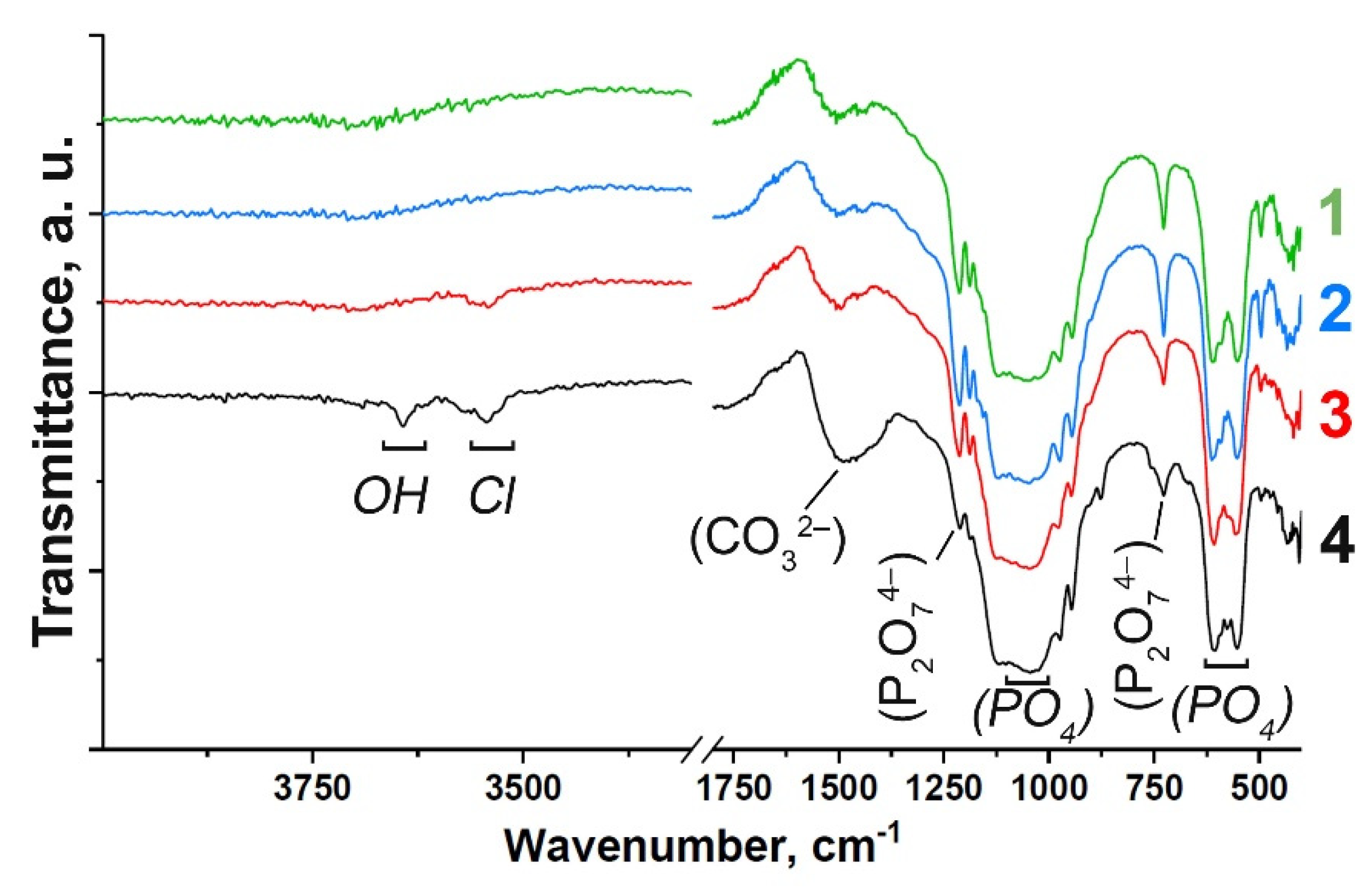 Nanomaterials 12 00852 g001