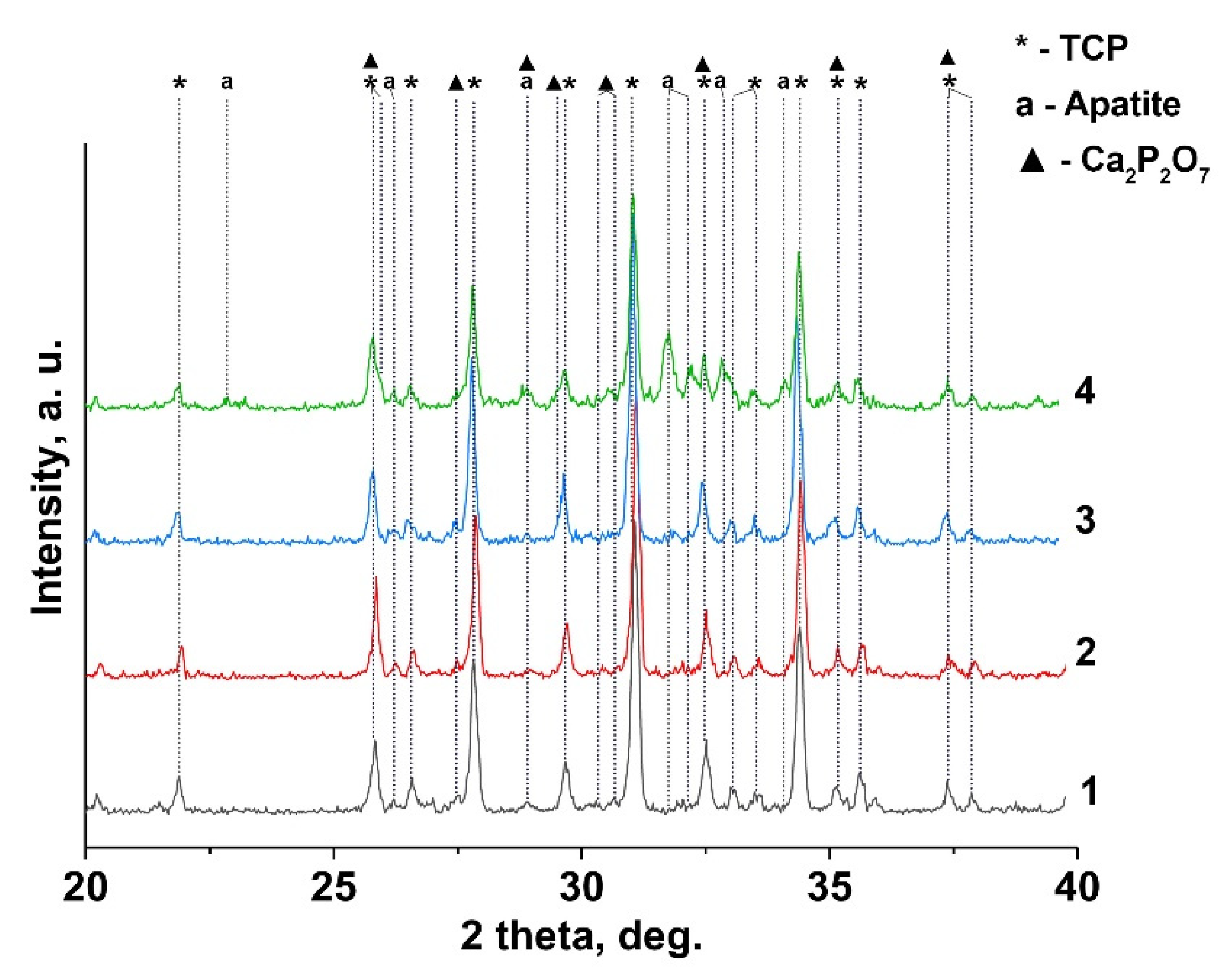 Nanomaterials 12 00852 g002