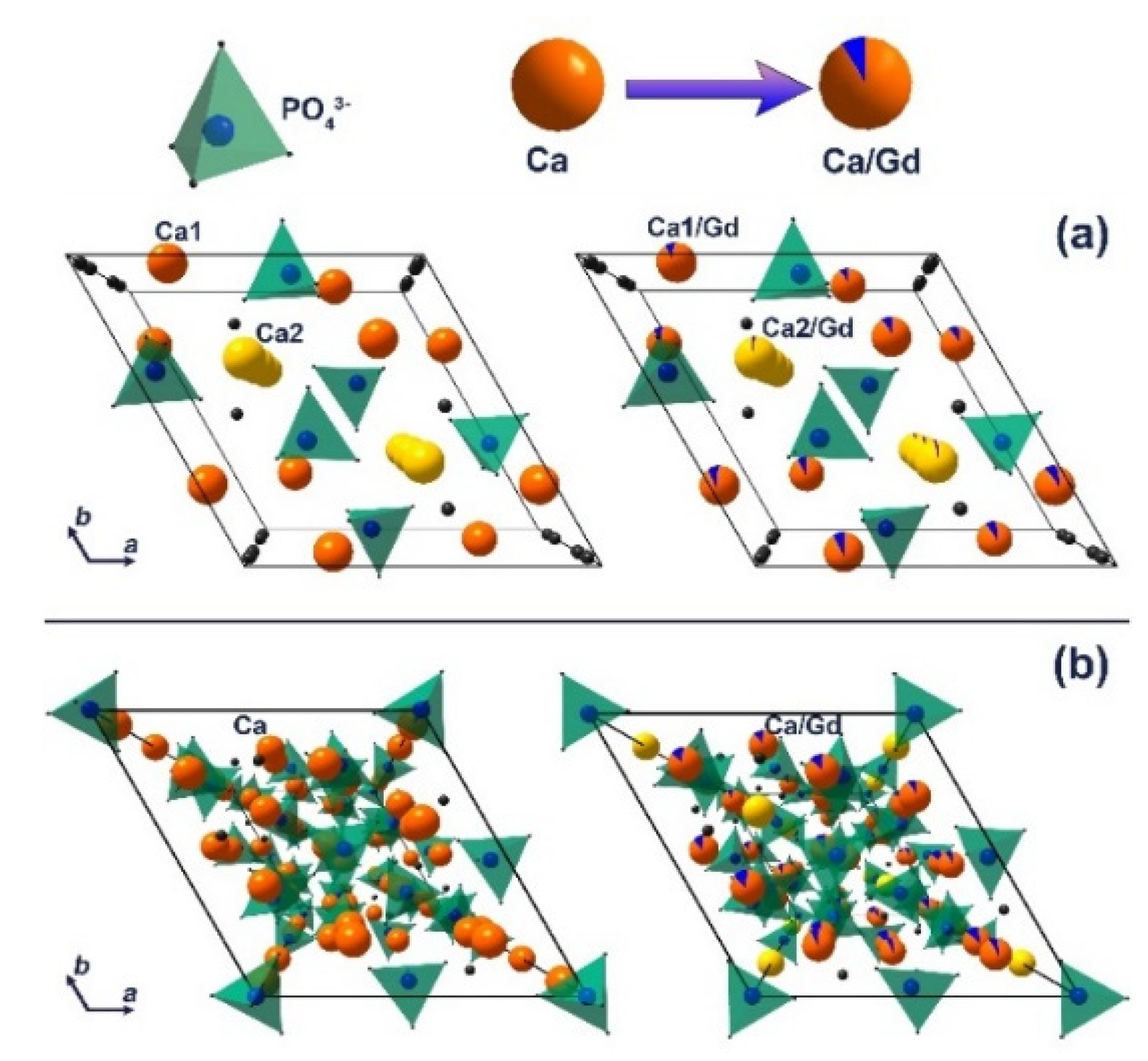 Nanomaterials 12 00852 g003